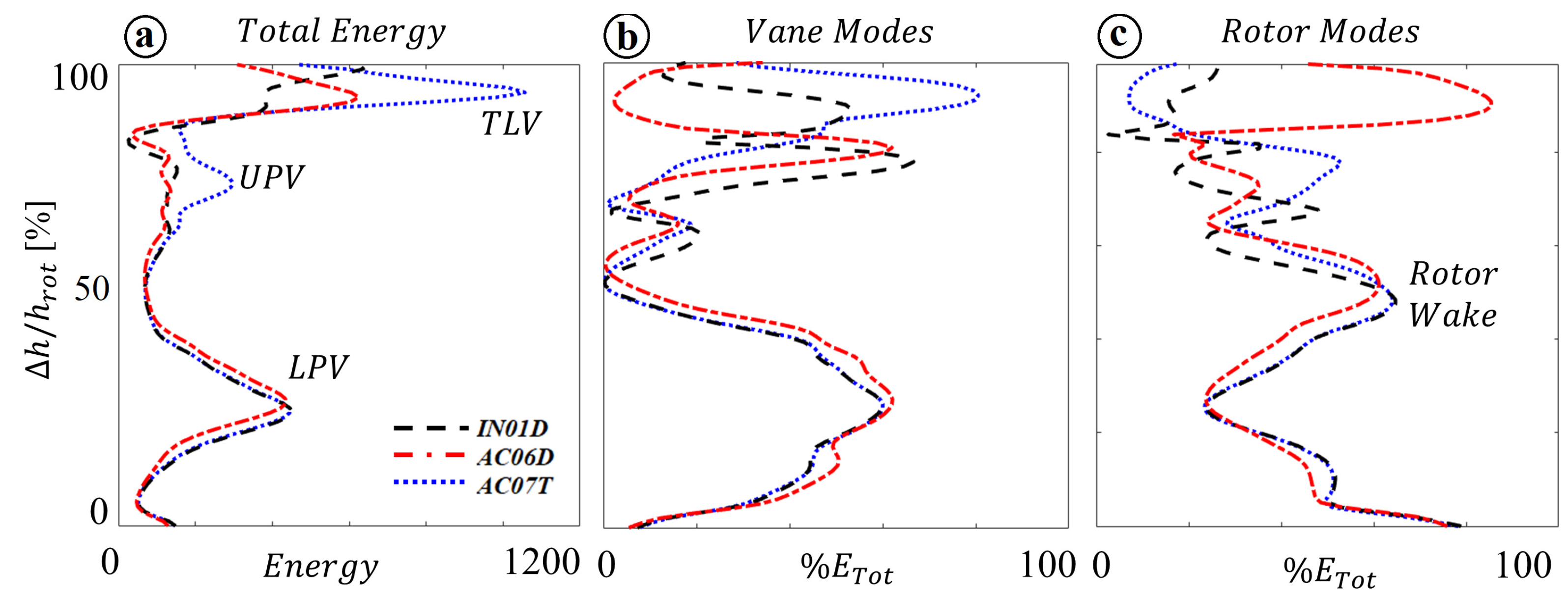 Ijtpp 04 00012 g012 Ijtpp 04 00012 g012