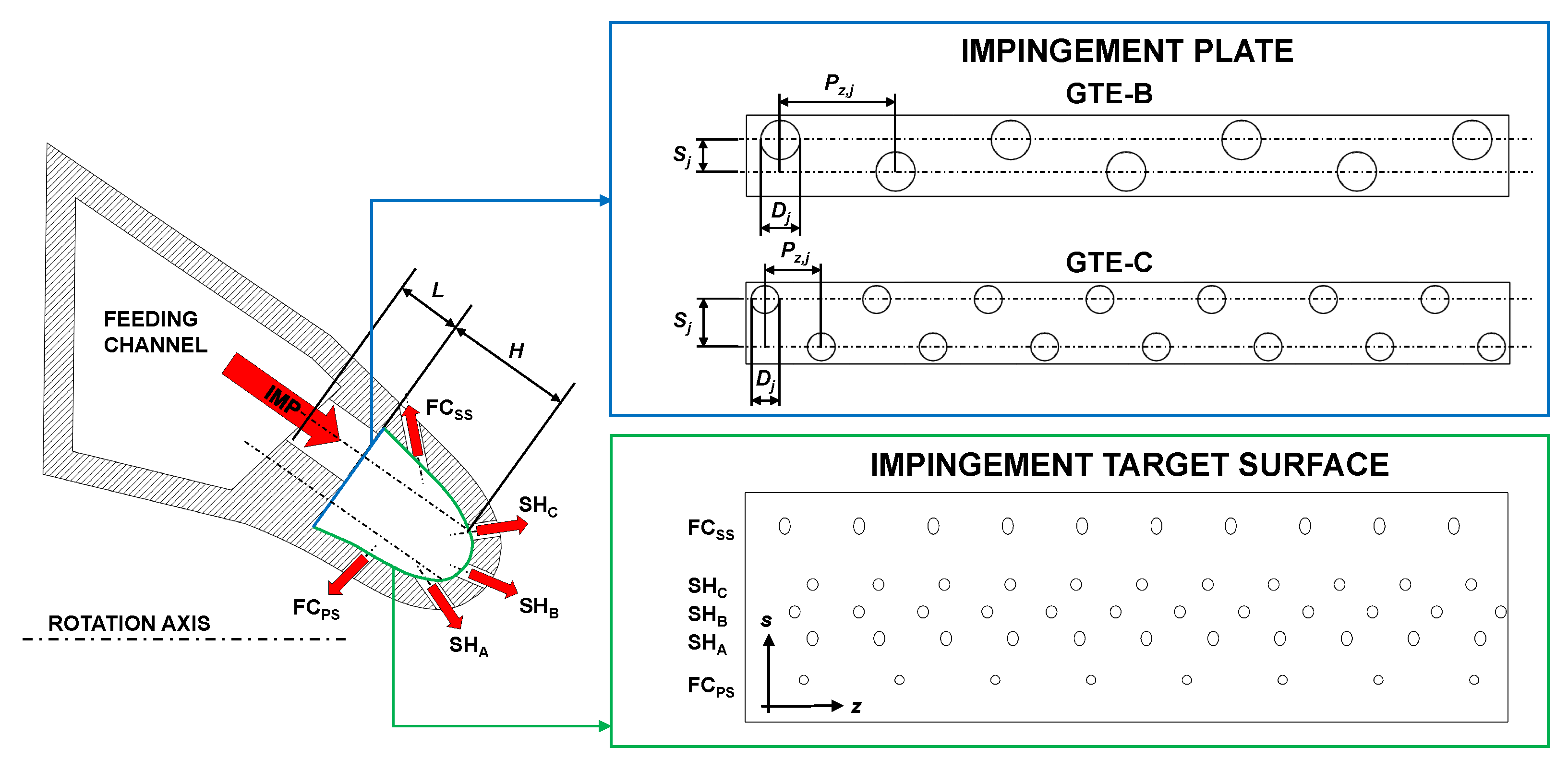 Ijtpp 04 00013 g001 550