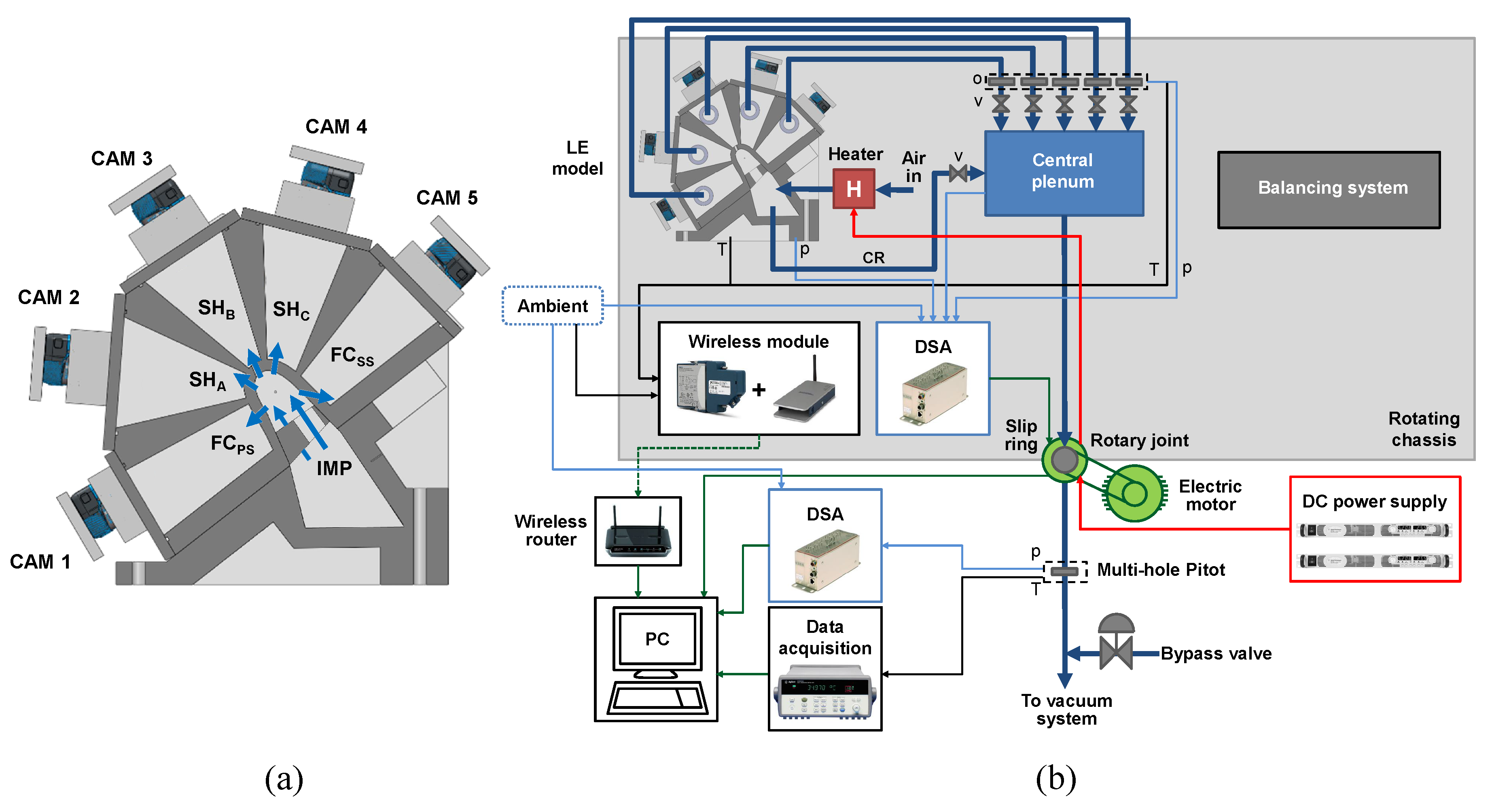 Ijtpp 04 00013 g002 550
