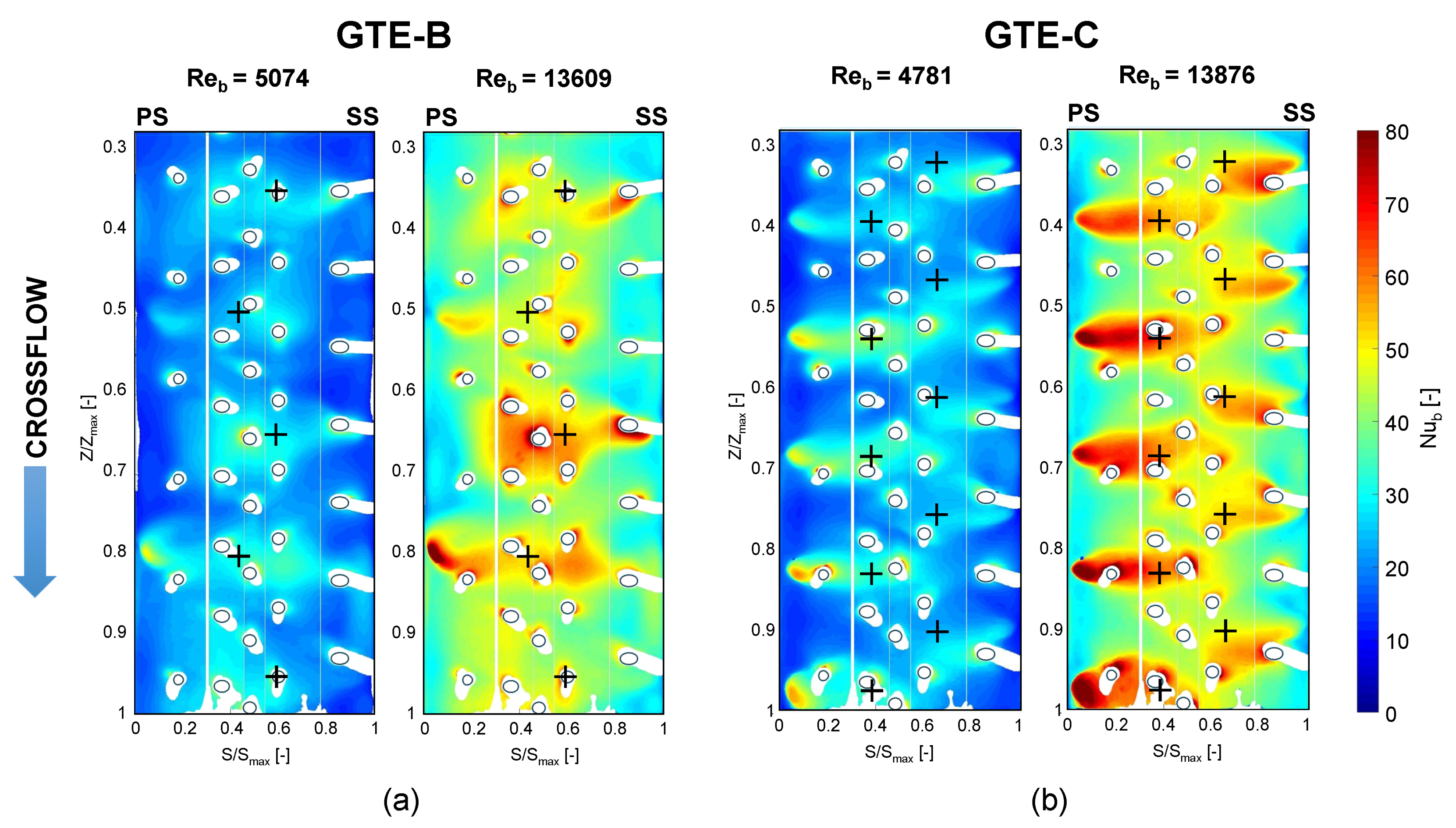 Ijtpp 04 00013 g003 550
