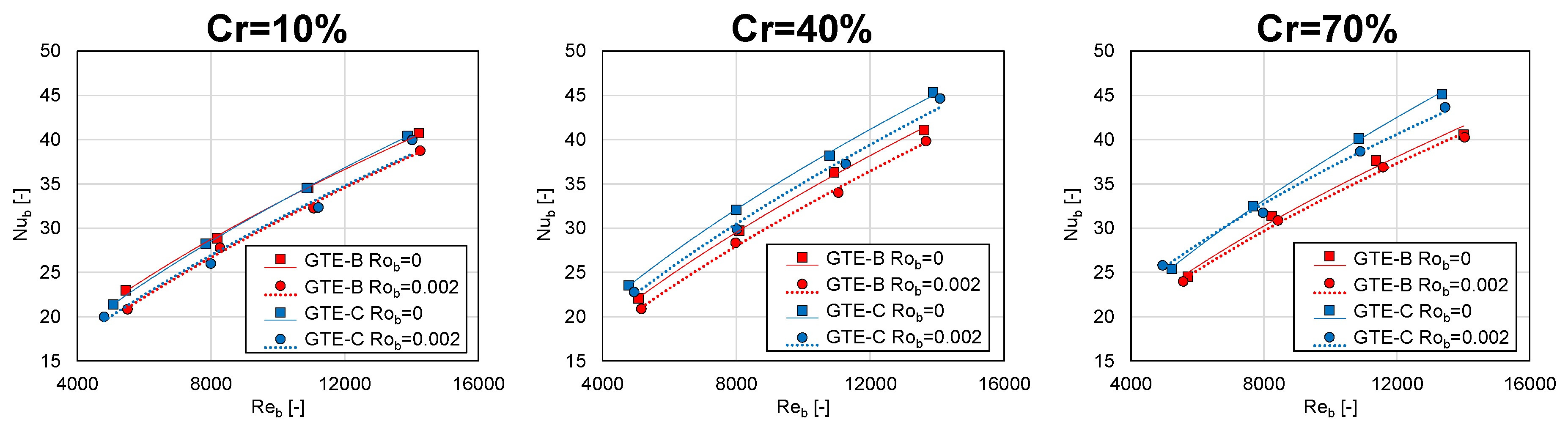 Ijtpp 04 00013 g006 550