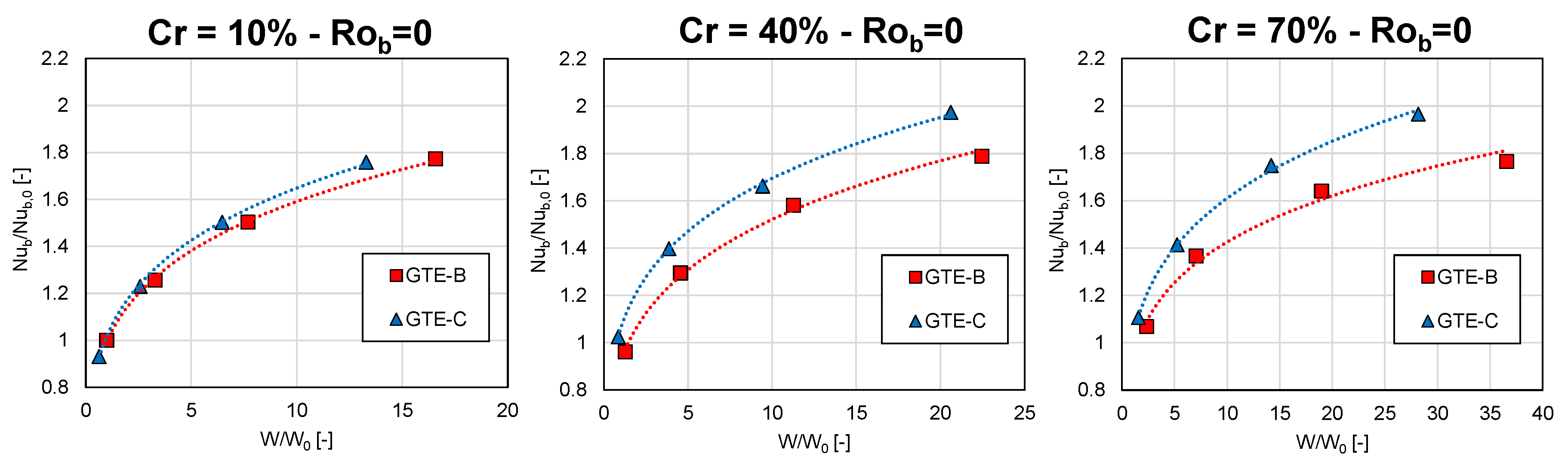 Ijtpp 04 00013 g007 550