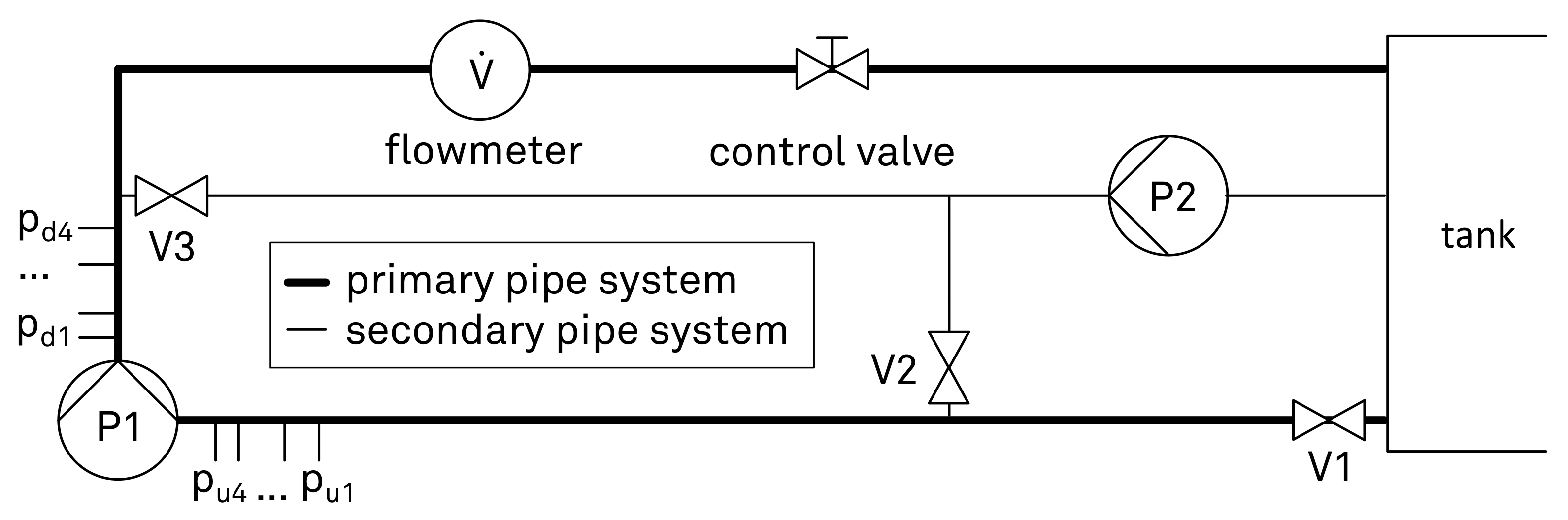 Ijtpp 04 00016 g001 550