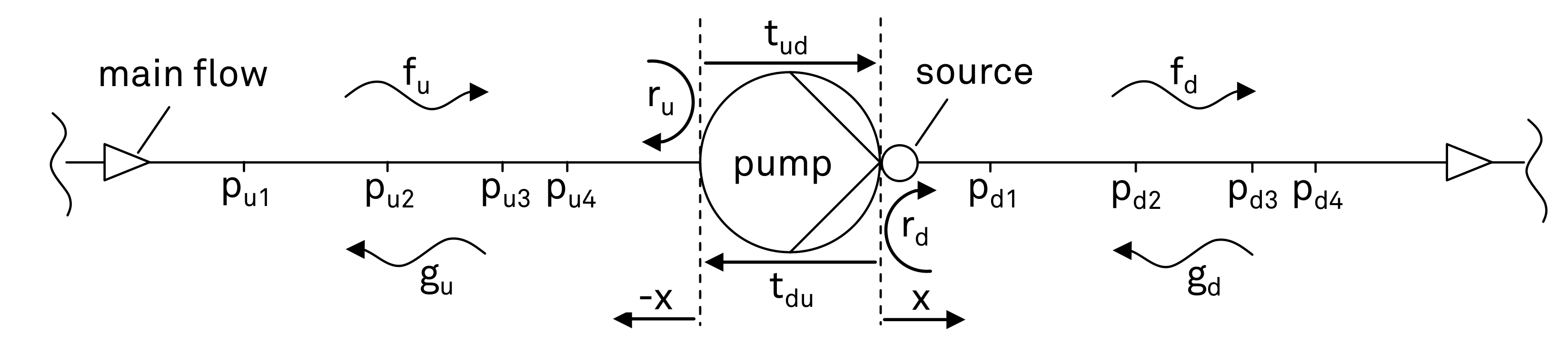 Ijtpp 04 00016 g003 550