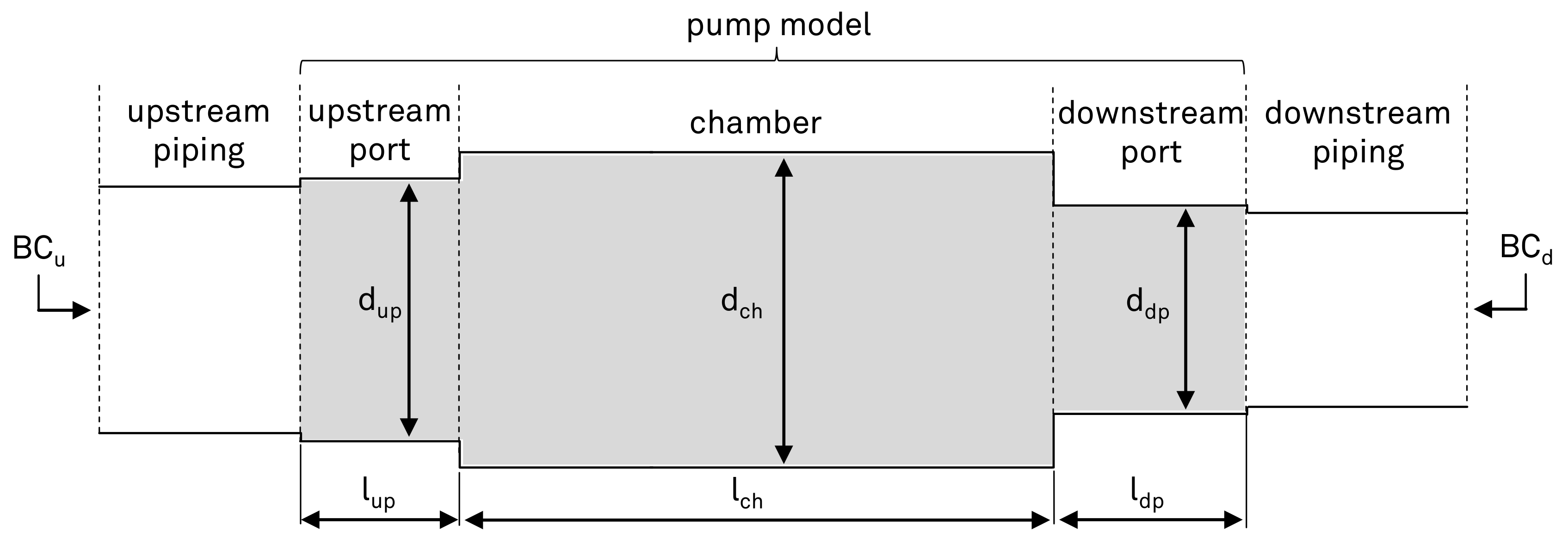 Ijtpp 04 00016 g005 550