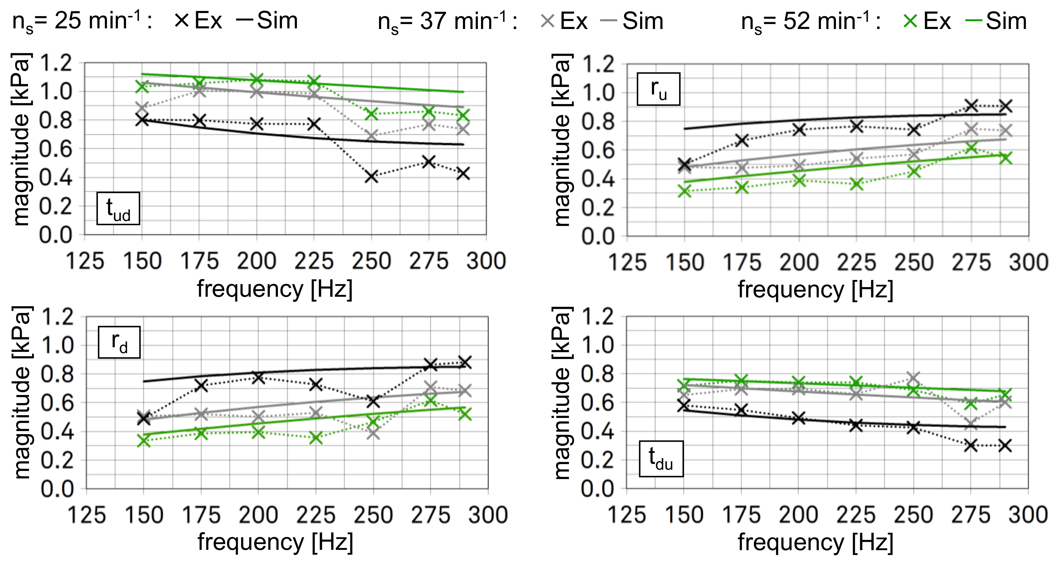 Ijtpp 04 00016 g007 550