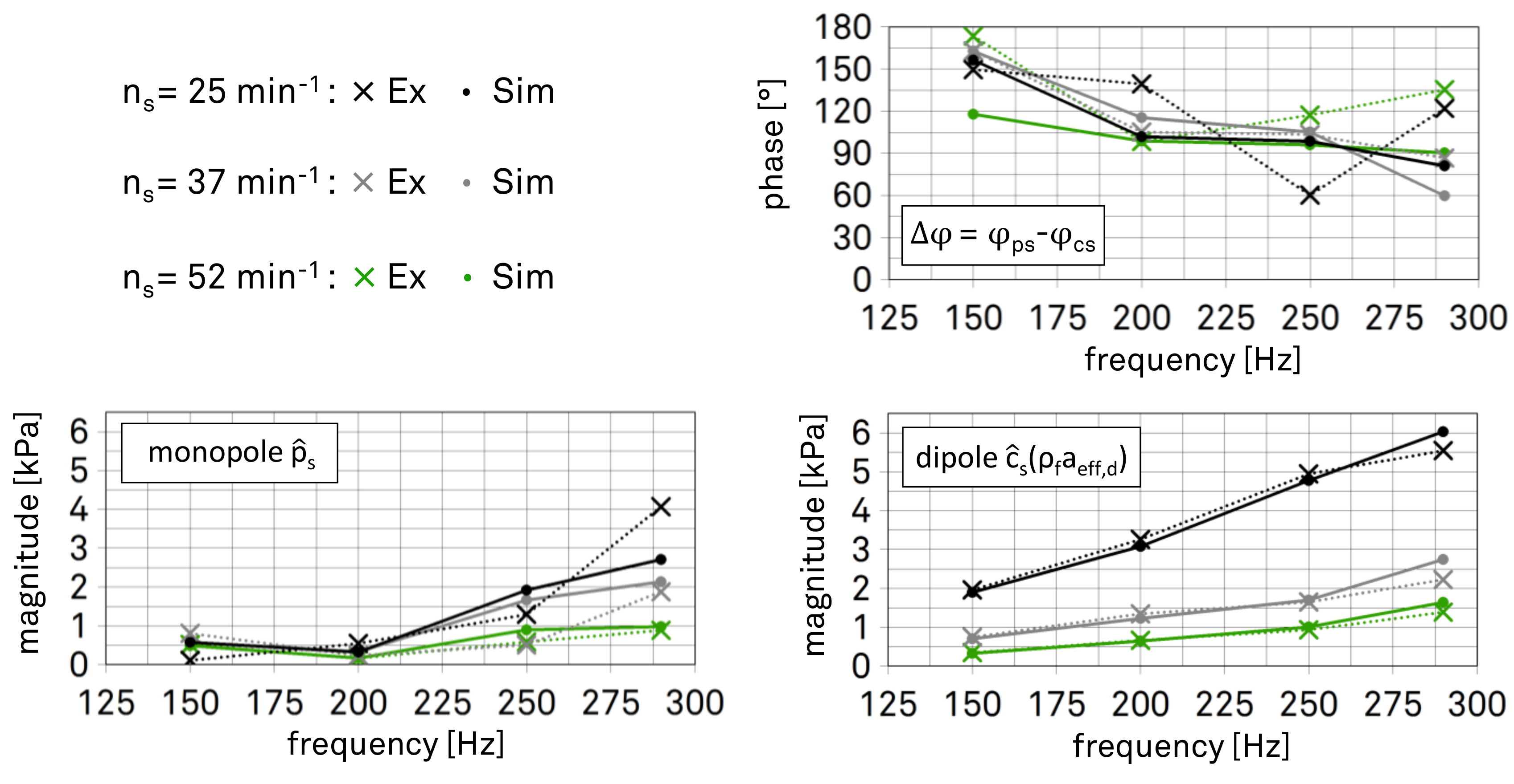 Ijtpp 04 00016 g008 550