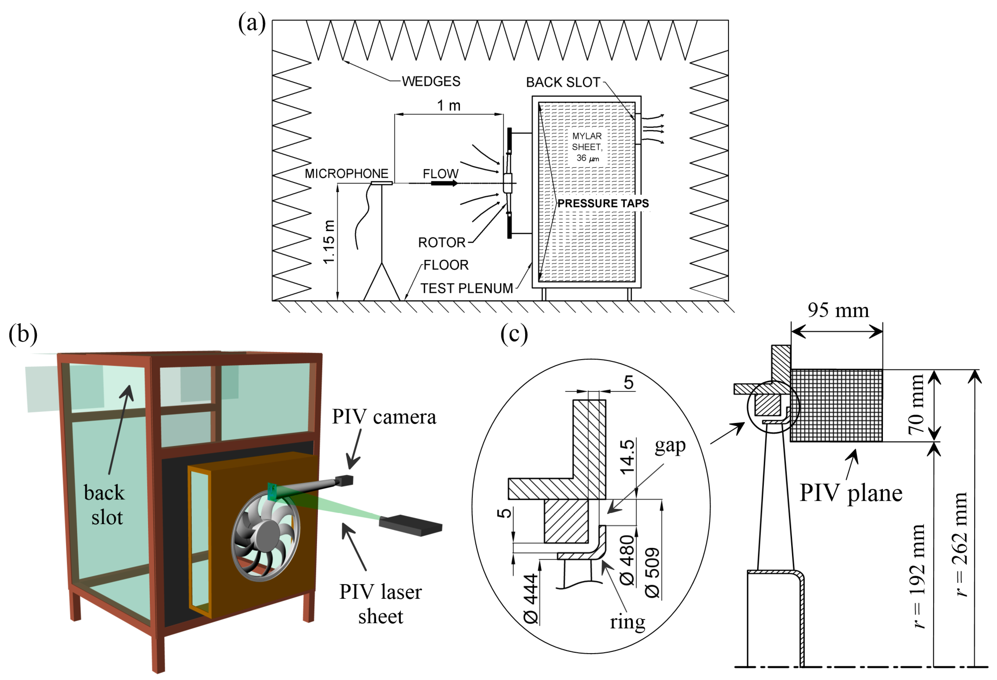 Ijtpp 04 00017 g002 550
