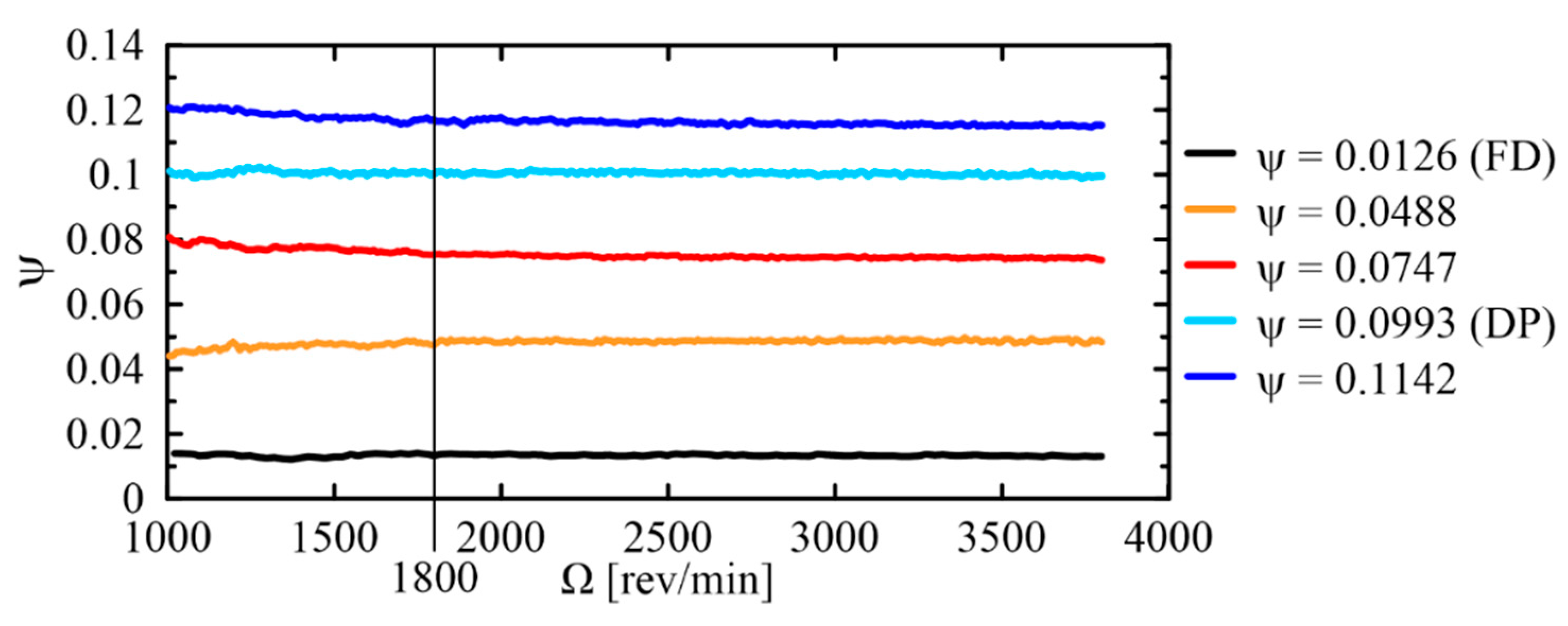 Ijtpp 04 00017 g004 550
