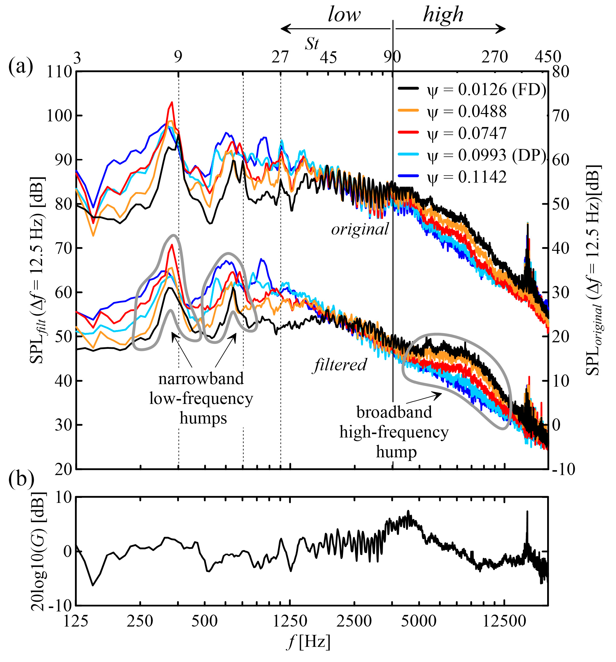 Ijtpp 04 00017 g005 550