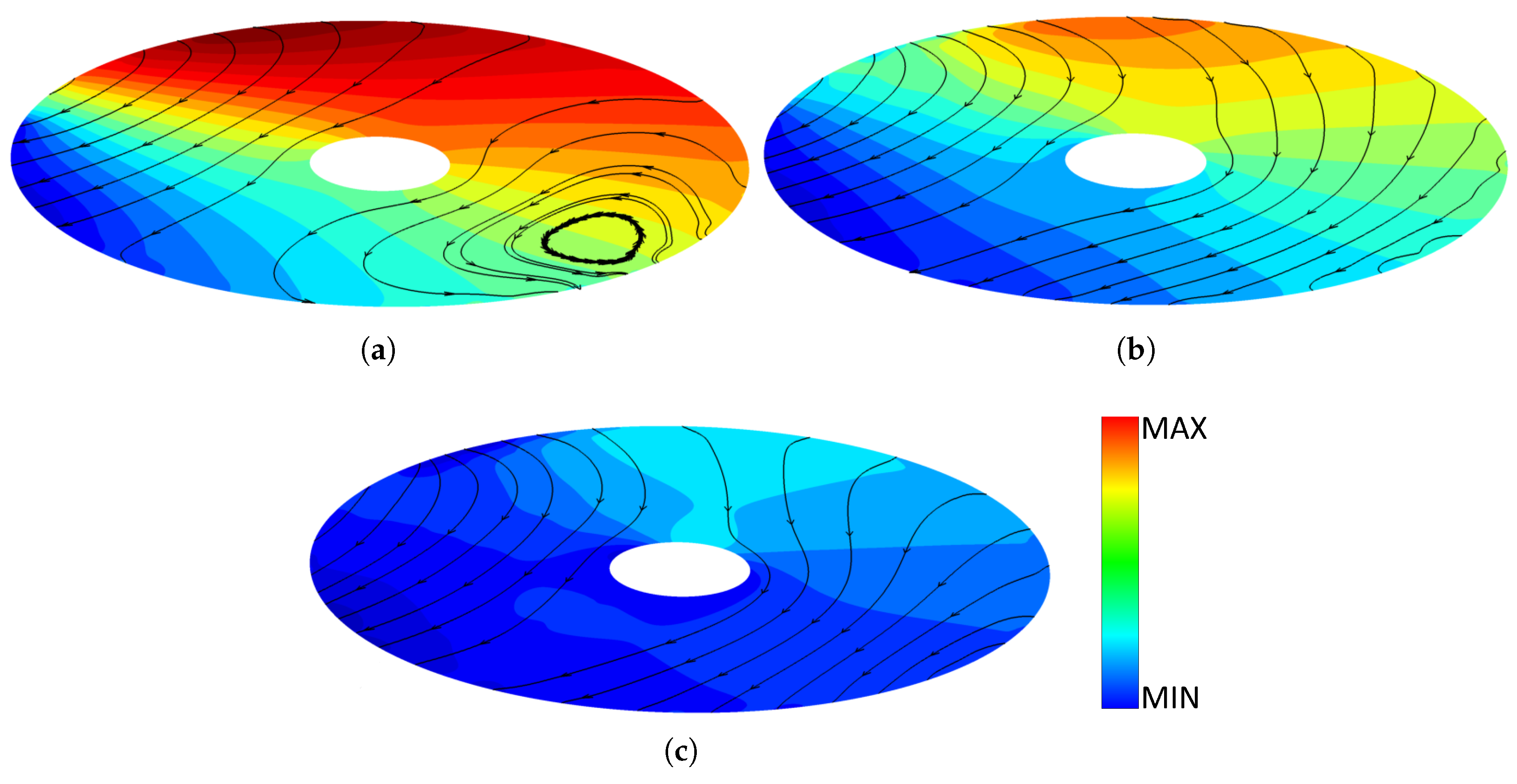 Ijtpp 04 00019 g004 Ijtpp 04 00019 g004
