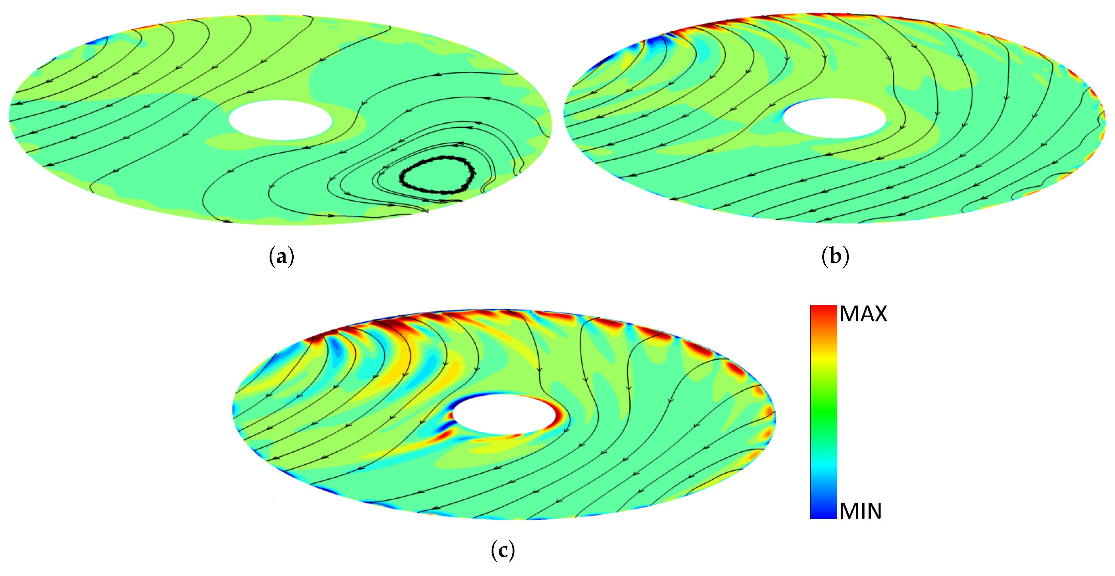 Ijtpp 04 00019 g005 Ijtpp 04 00019 g005