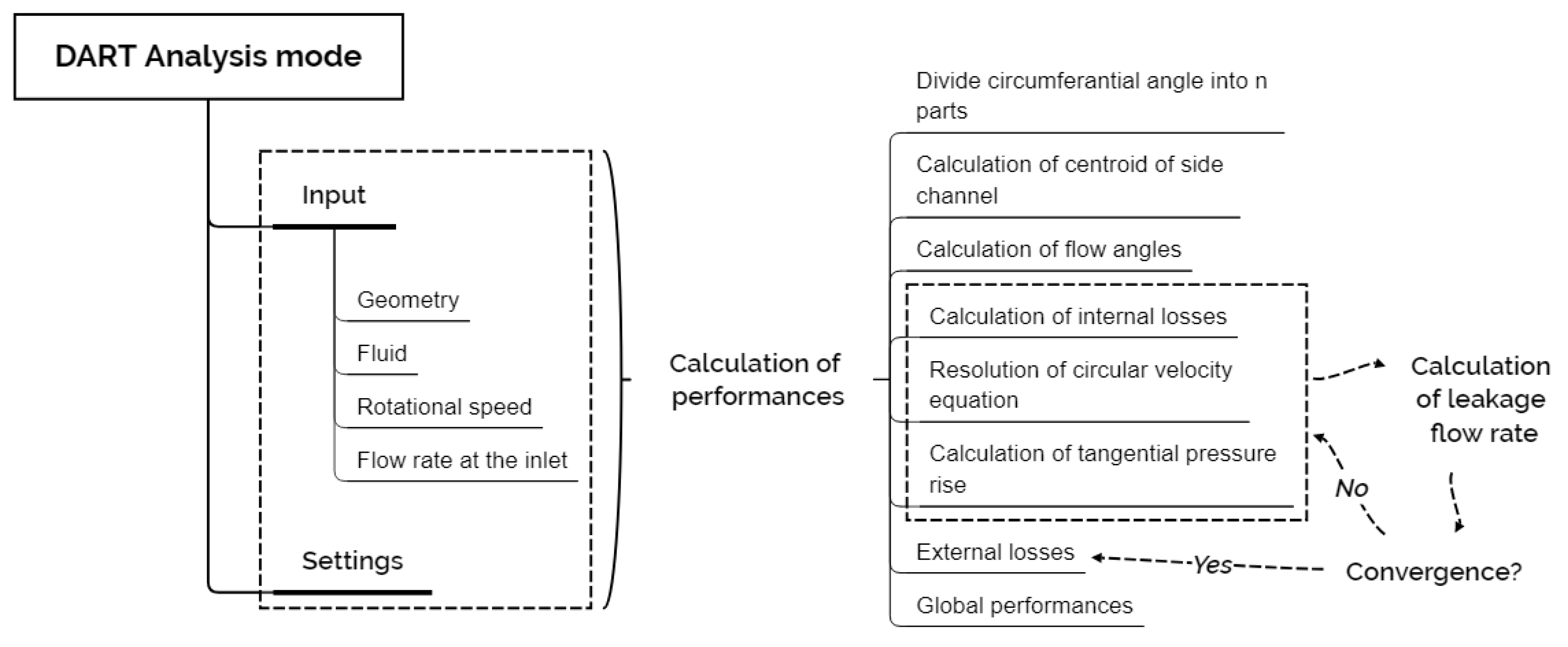 Ijtpp 04 00019 g006 Ijtpp 04 00019 g006