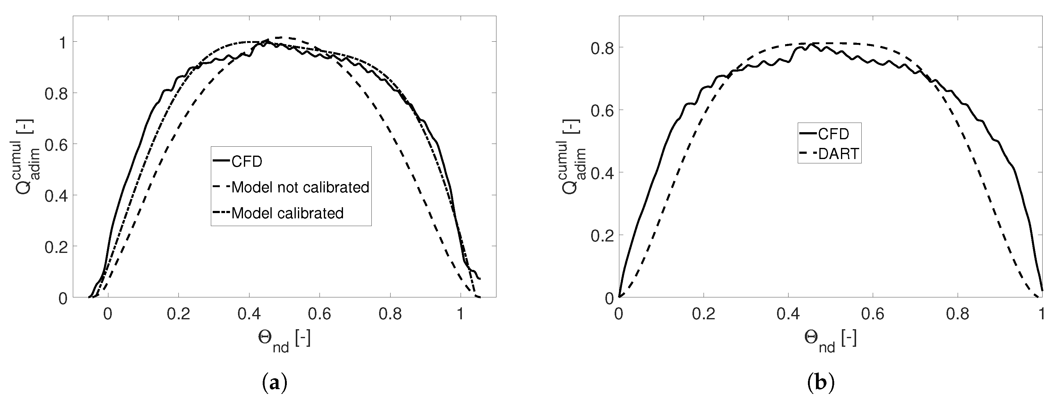 Ijtpp 04 00019 g008 Ijtpp 04 00019 g008