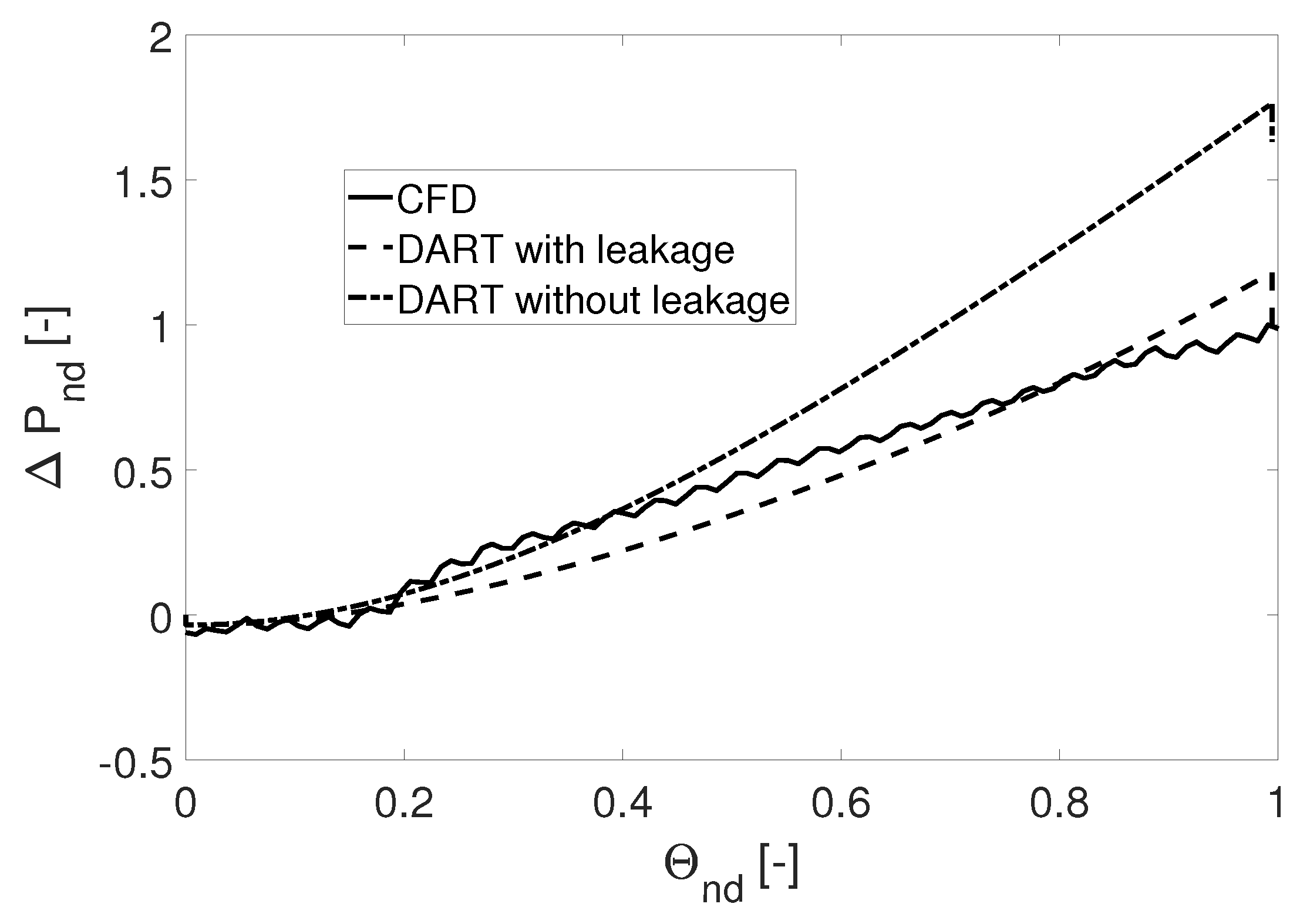 Ijtpp 04 00019 g009 Ijtpp 04 00019 g009
