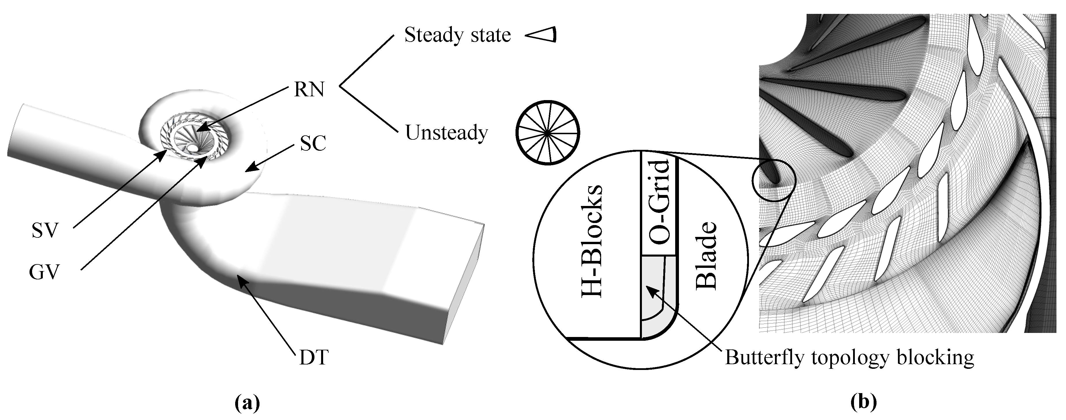 Ijtpp 04 00021 g002 Ijtpp 04 00021 g002