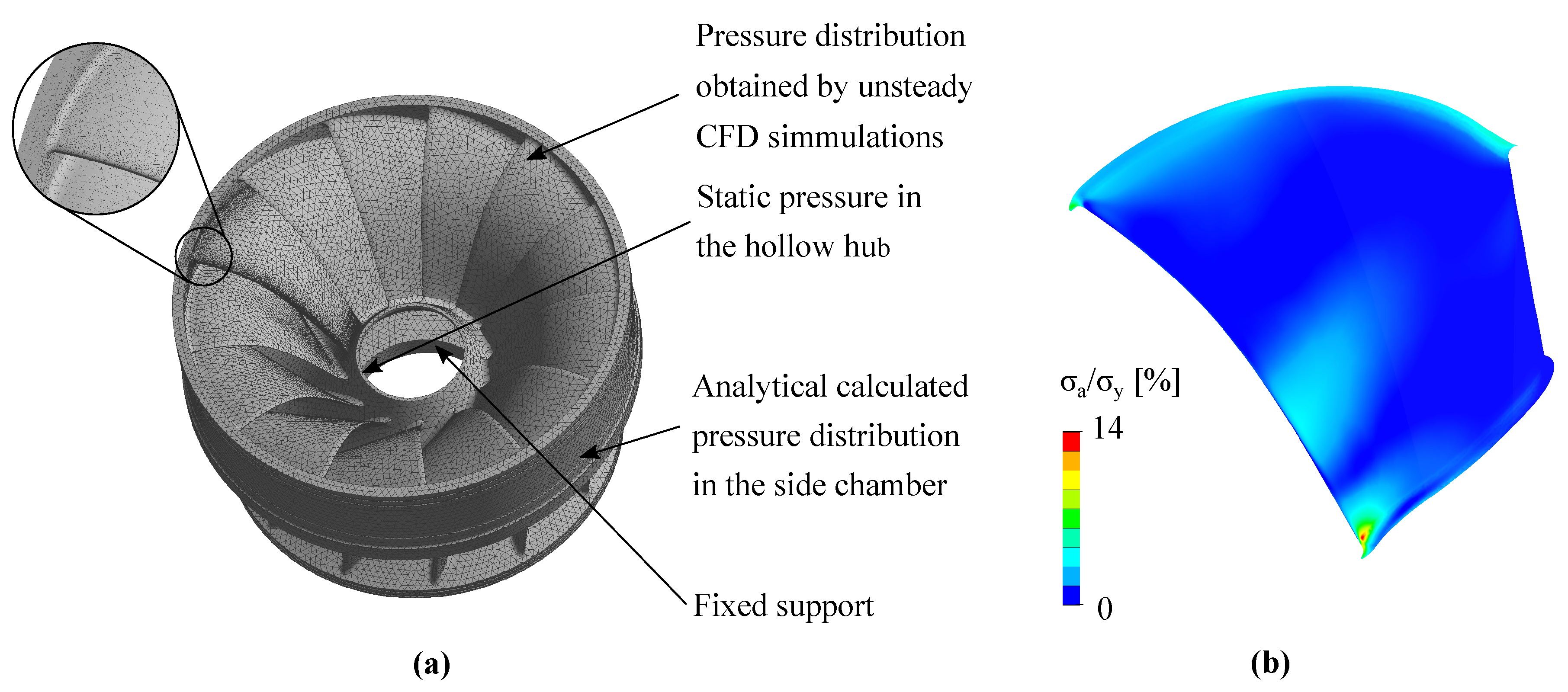 Ijtpp 04 00021 g009 Ijtpp 04 00021 g009