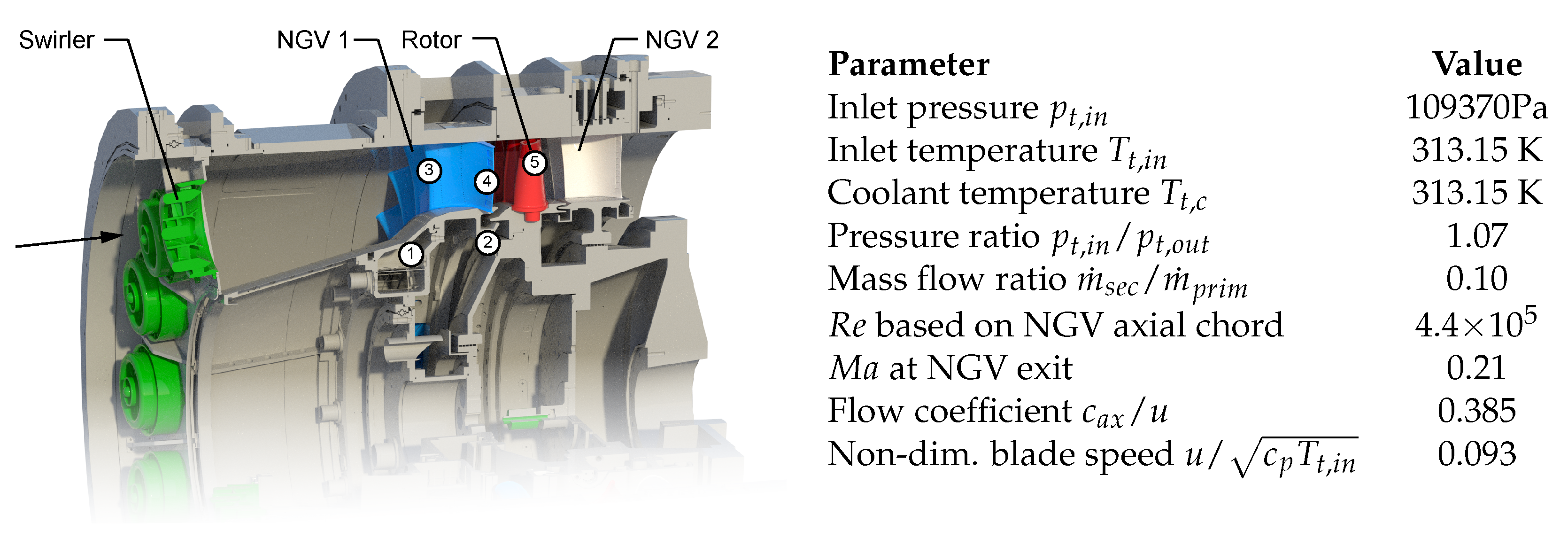 Ijtpp 04 00023 g001 Ijtpp 04 00023 g001