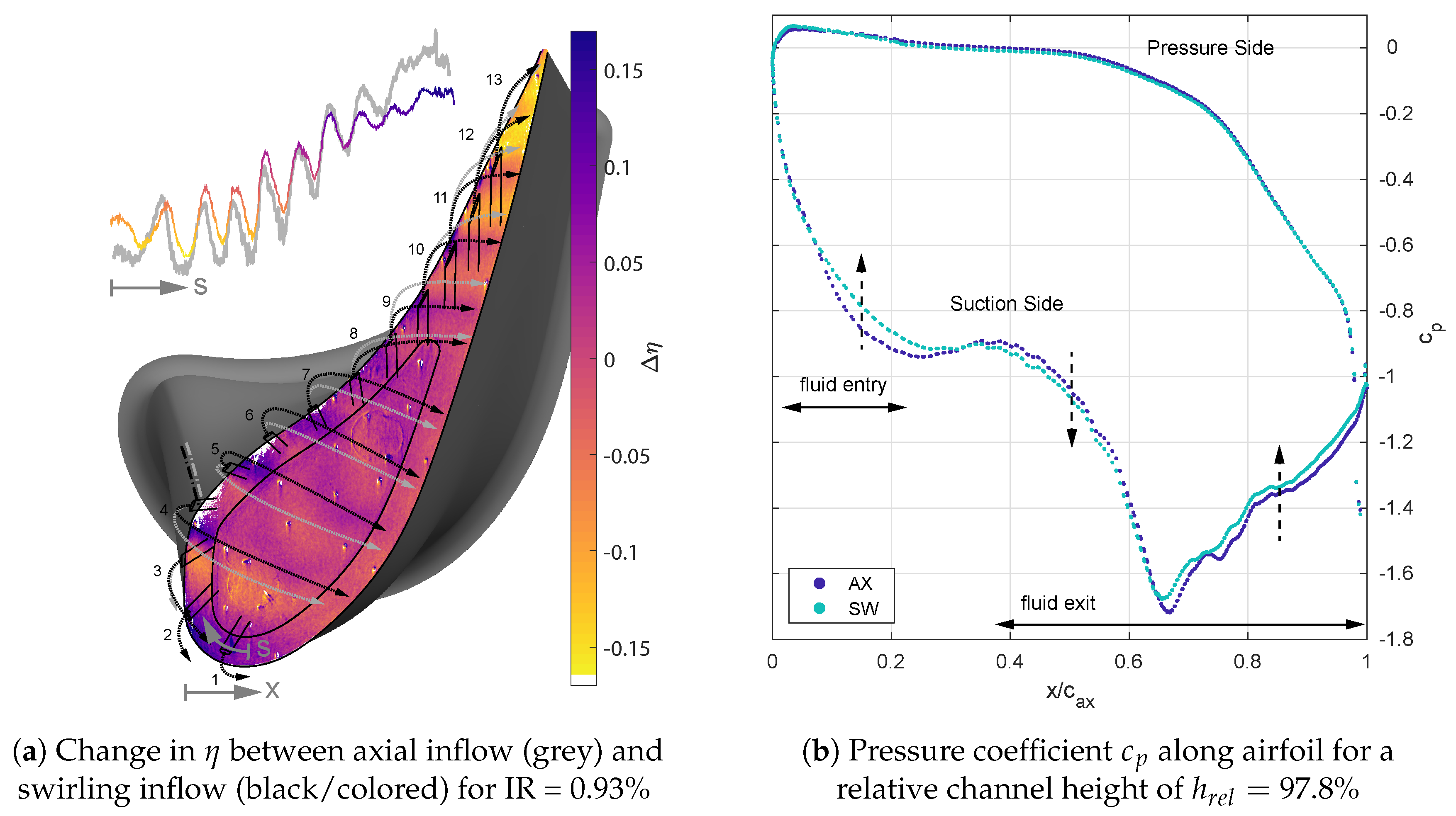 Ijtpp 04 00023 g007 Ijtpp 04 00023 g007