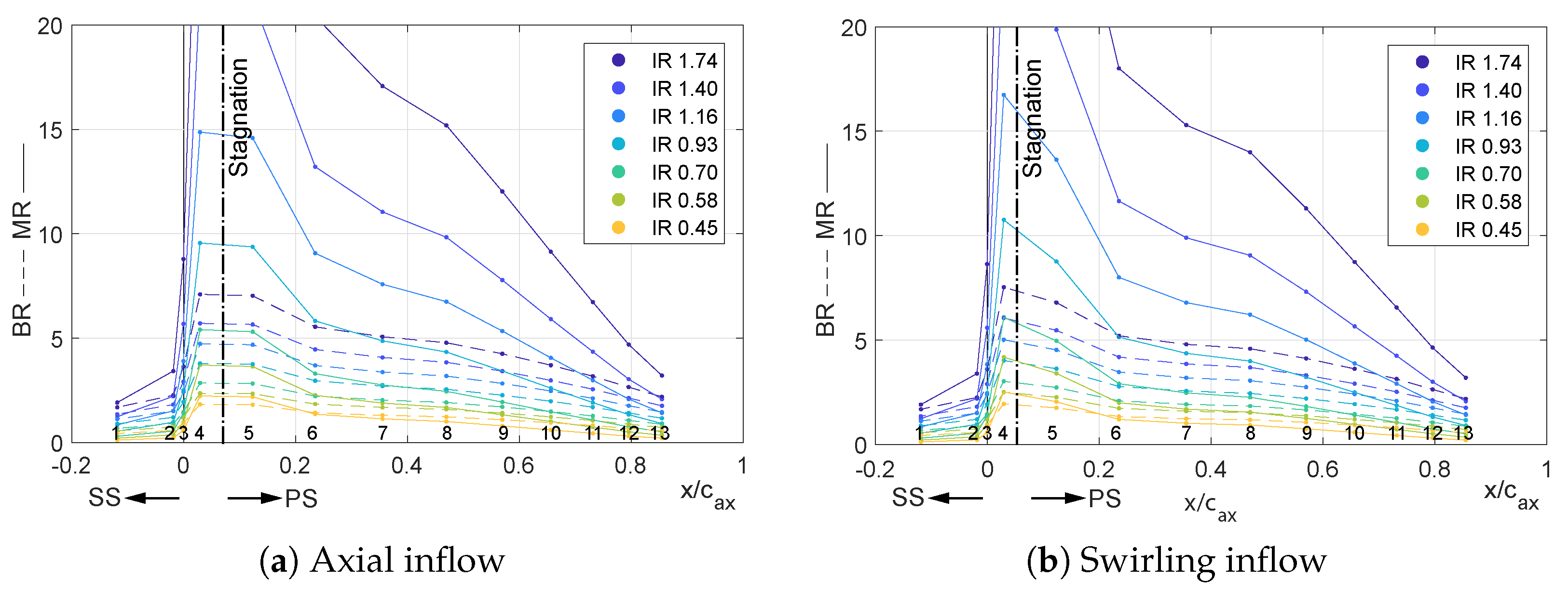 Ijtpp 04 00023 g008 Ijtpp 04 00023 g008