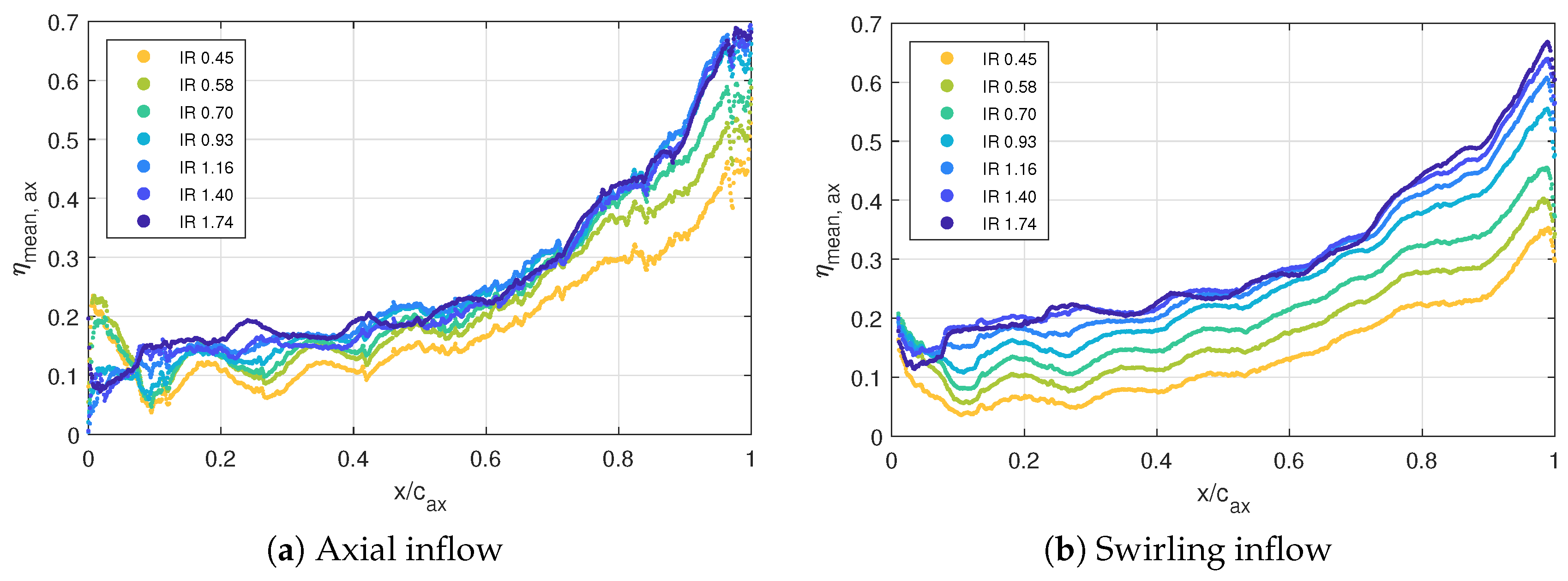 Ijtpp 04 00023 g010 Ijtpp 04 00023 g010