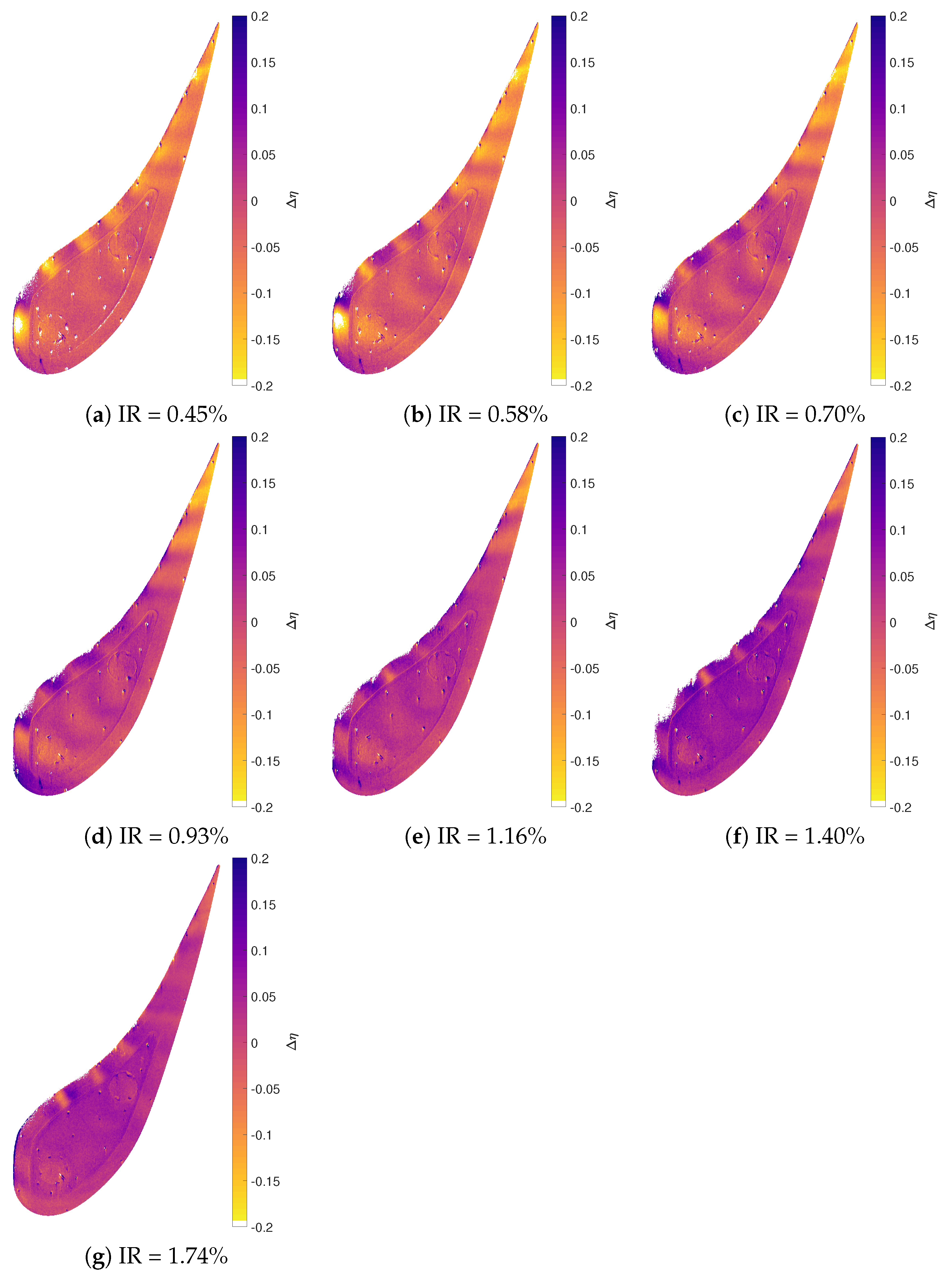 Ijtpp 04 00023 g011 Ijtpp 04 00023 g011