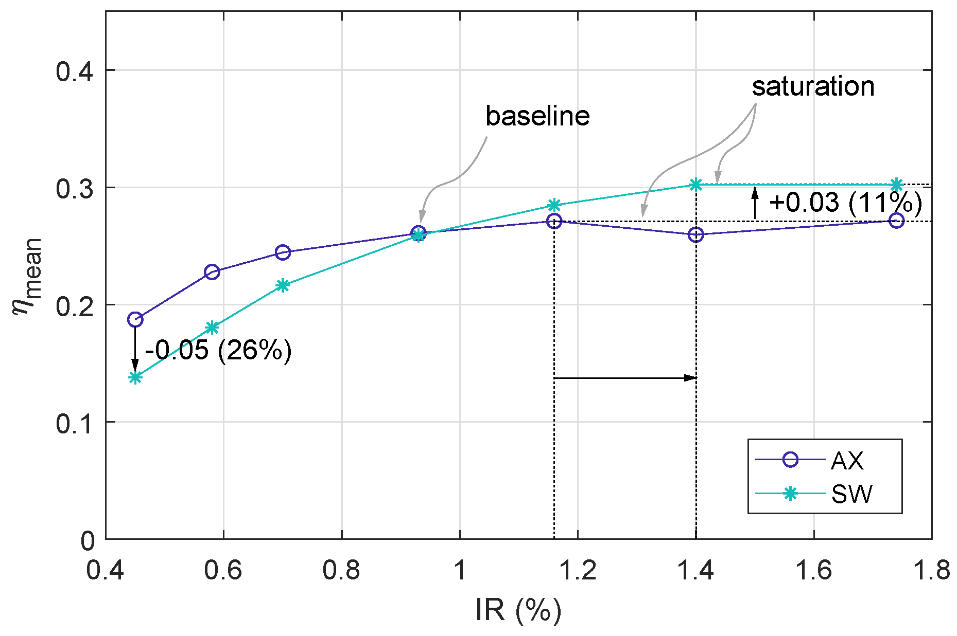 Ijtpp 04 00023 g012 Ijtpp 04 00023 g012