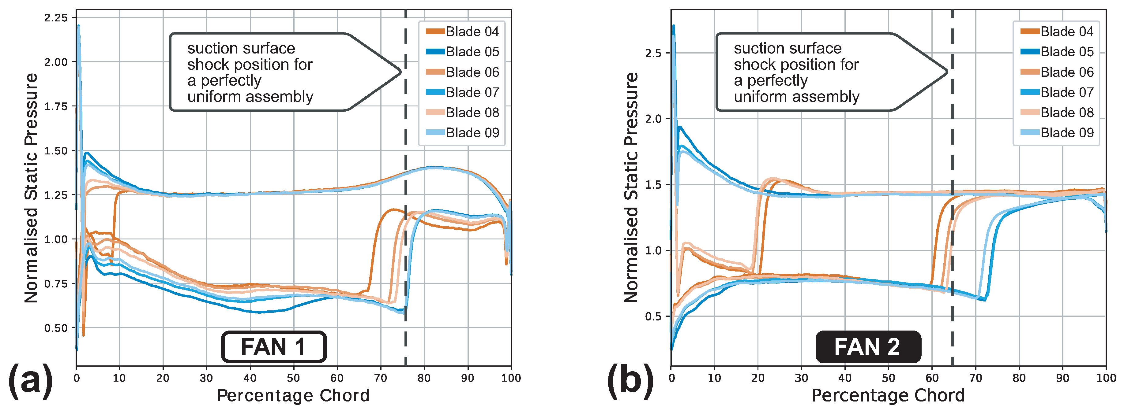 Ijtpp 04 00024 g009 Ijtpp 04 00024 g009