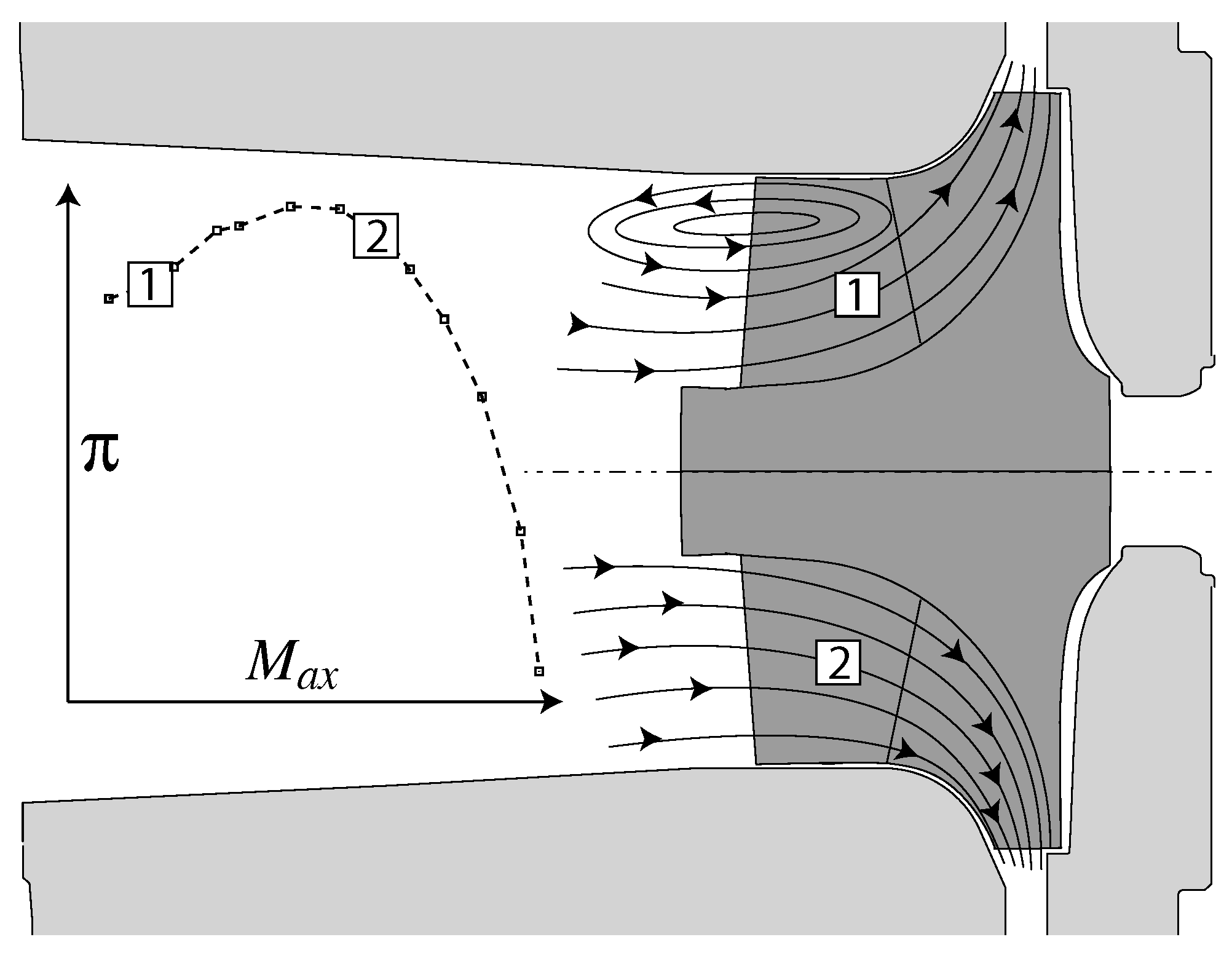 Ijtpp 04 00027 g002 550