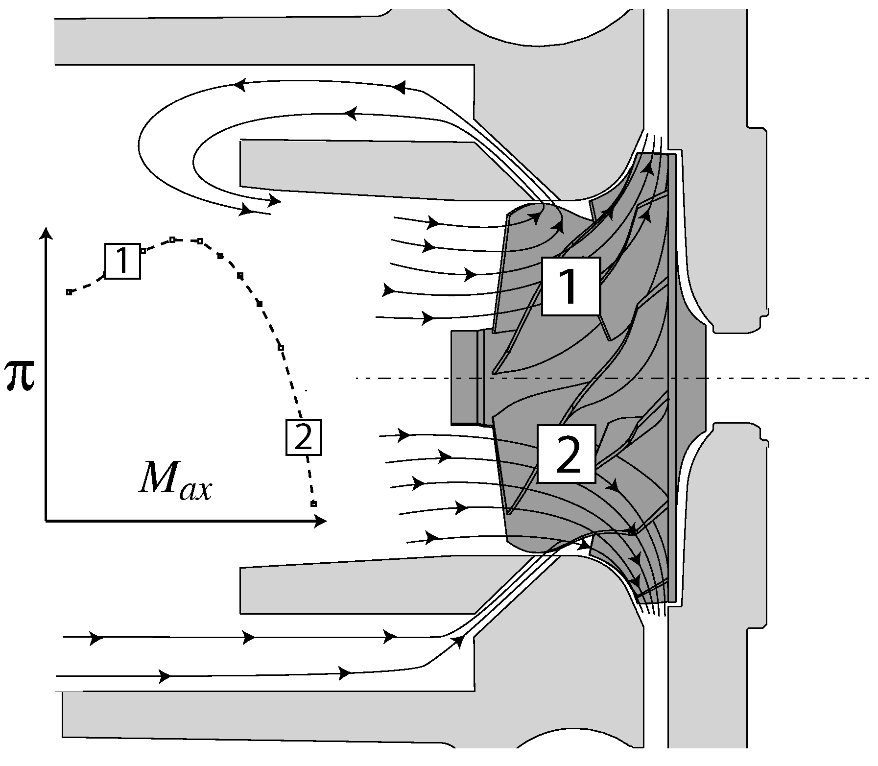 Ijtpp 04 00027 g003 550