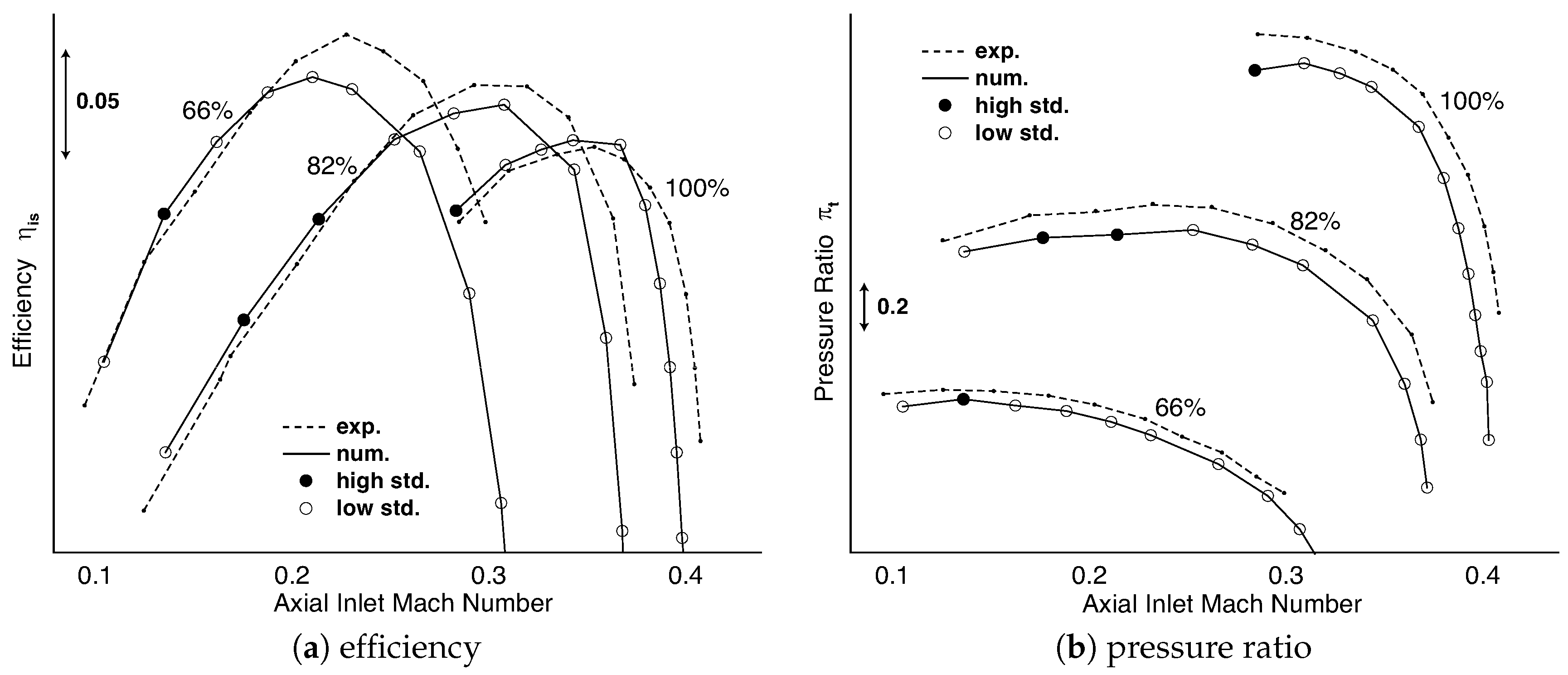 Ijtpp 04 00027 g005 550