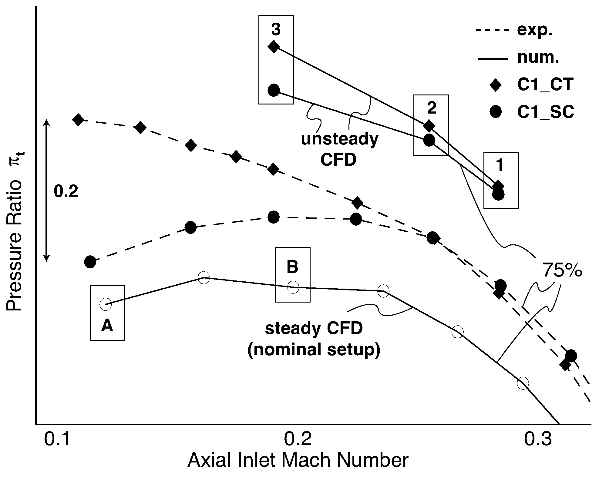 Ijtpp 04 00027 g006 550
