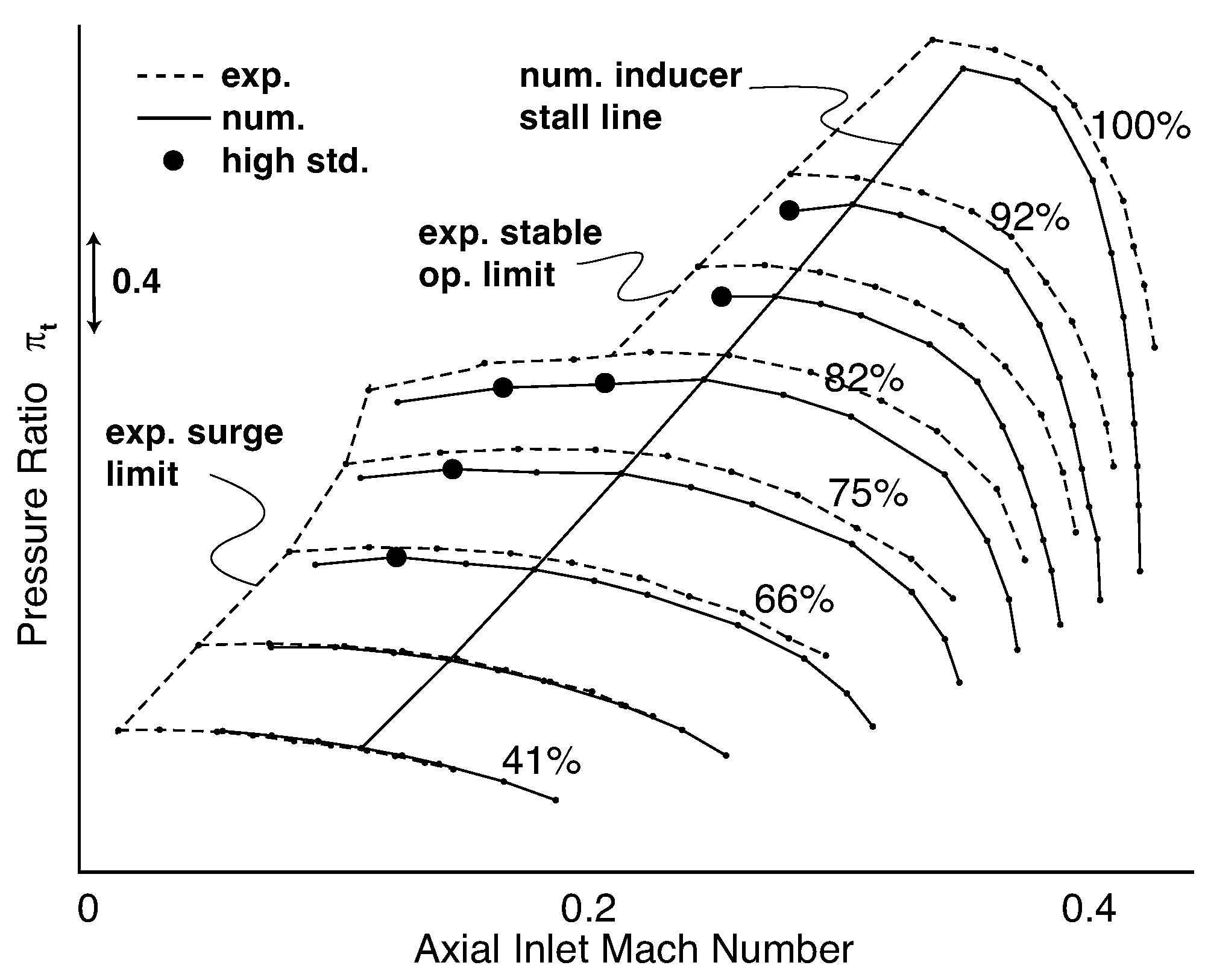 Ijtpp 04 00027 g008 550