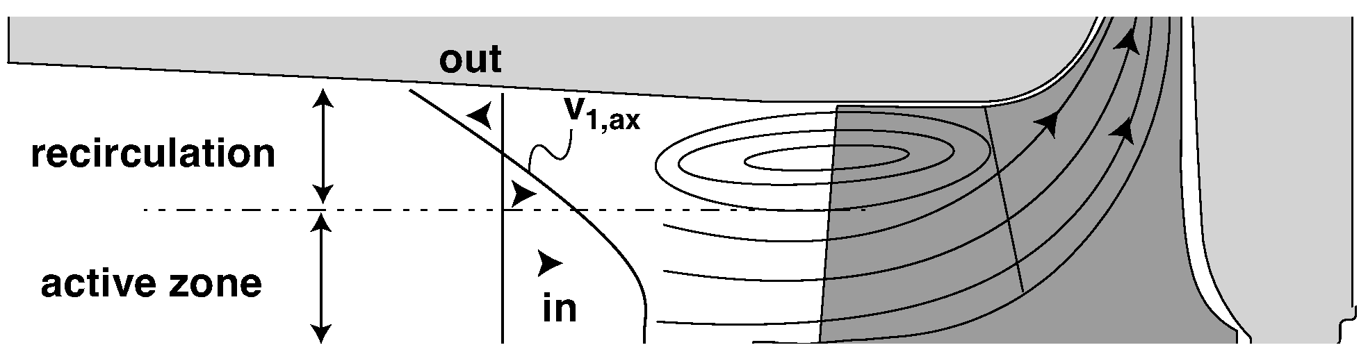 Ijtpp 04 00027 g009 550