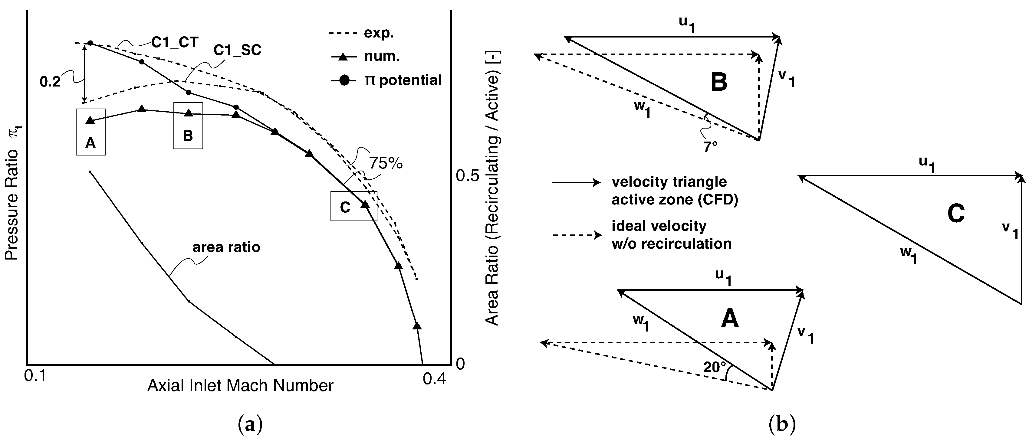 Ijtpp 04 00027 g010 550