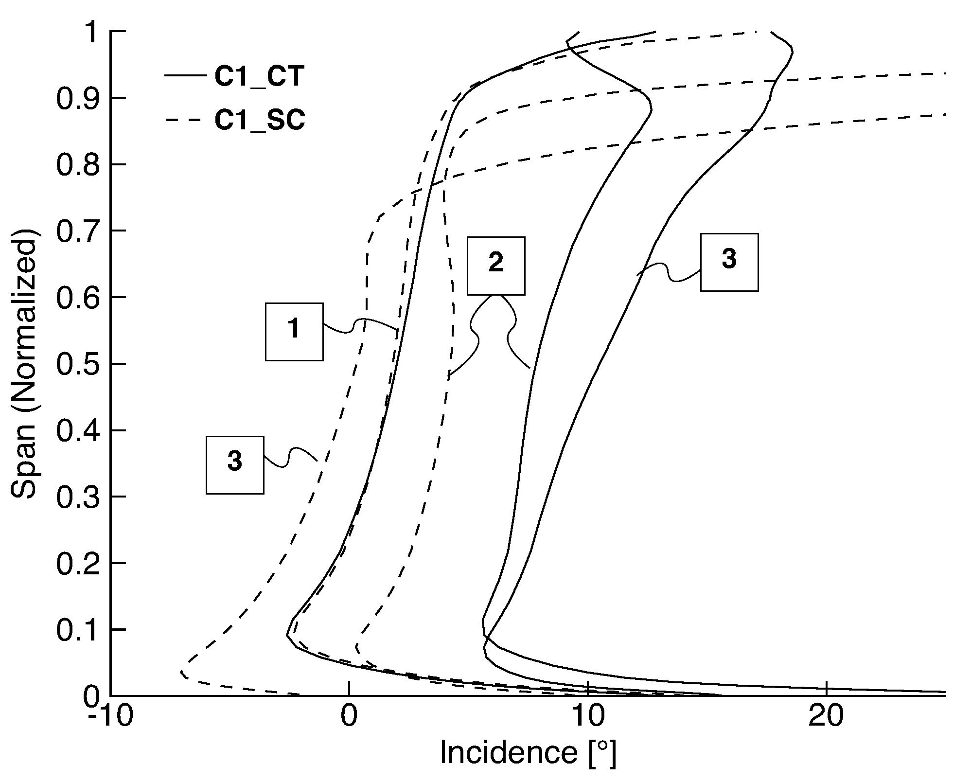Ijtpp 04 00027 g012 550