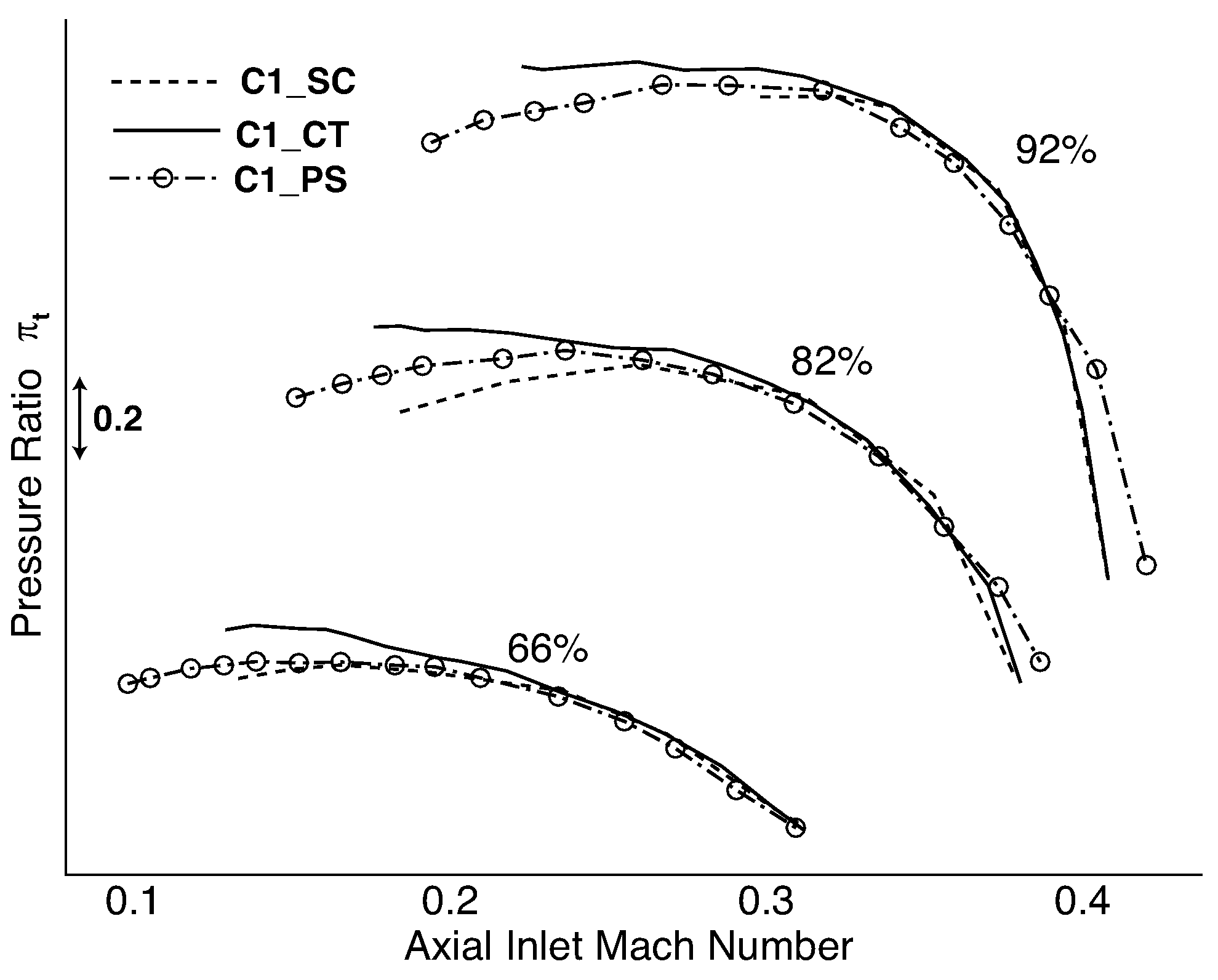 Ijtpp 04 00027 g013 550