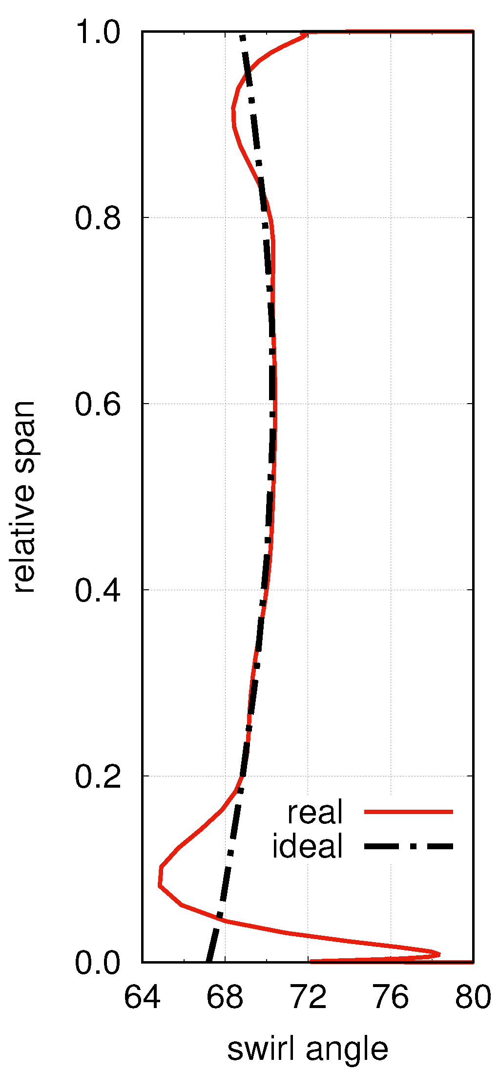 Ijtpp 04 00028 g001 550