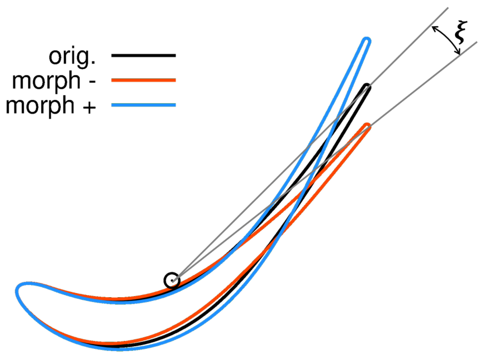 Ijtpp 04 00028 g002 550