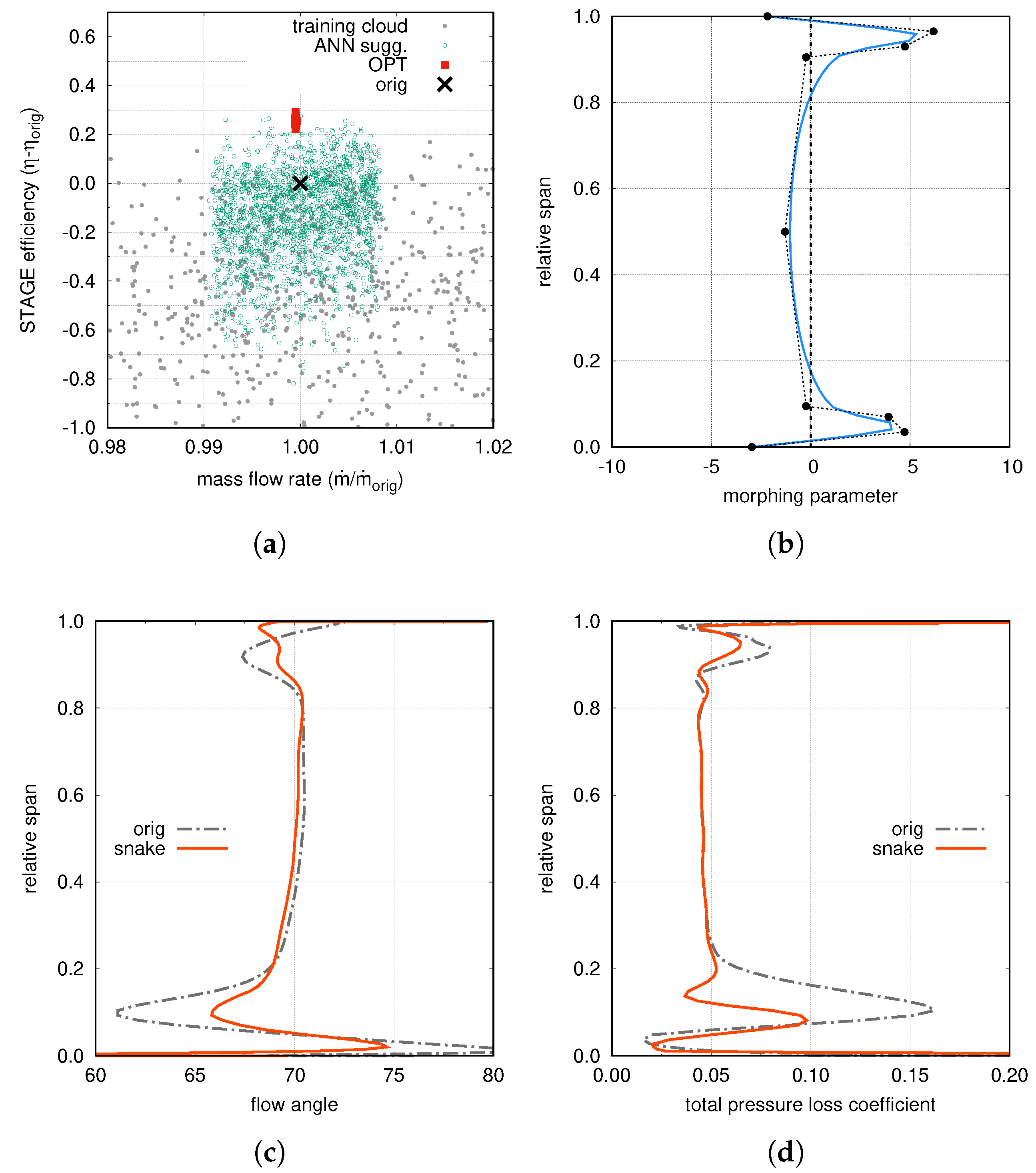 Ijtpp 04 00028 g005 550