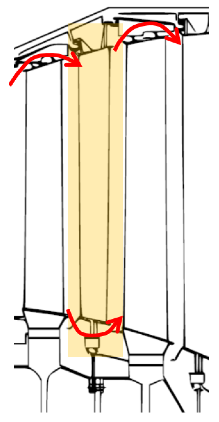 Ijtpp 04 00028 g011 550