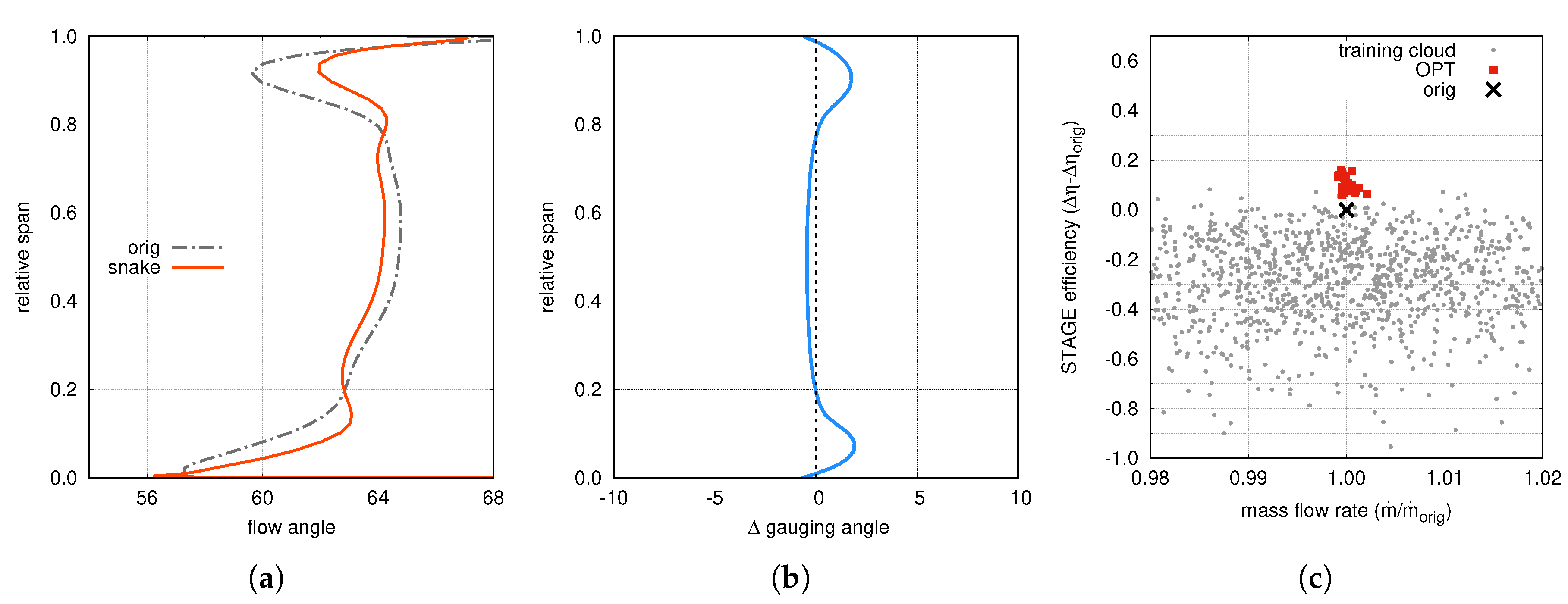 Ijtpp 04 00028 g012 550