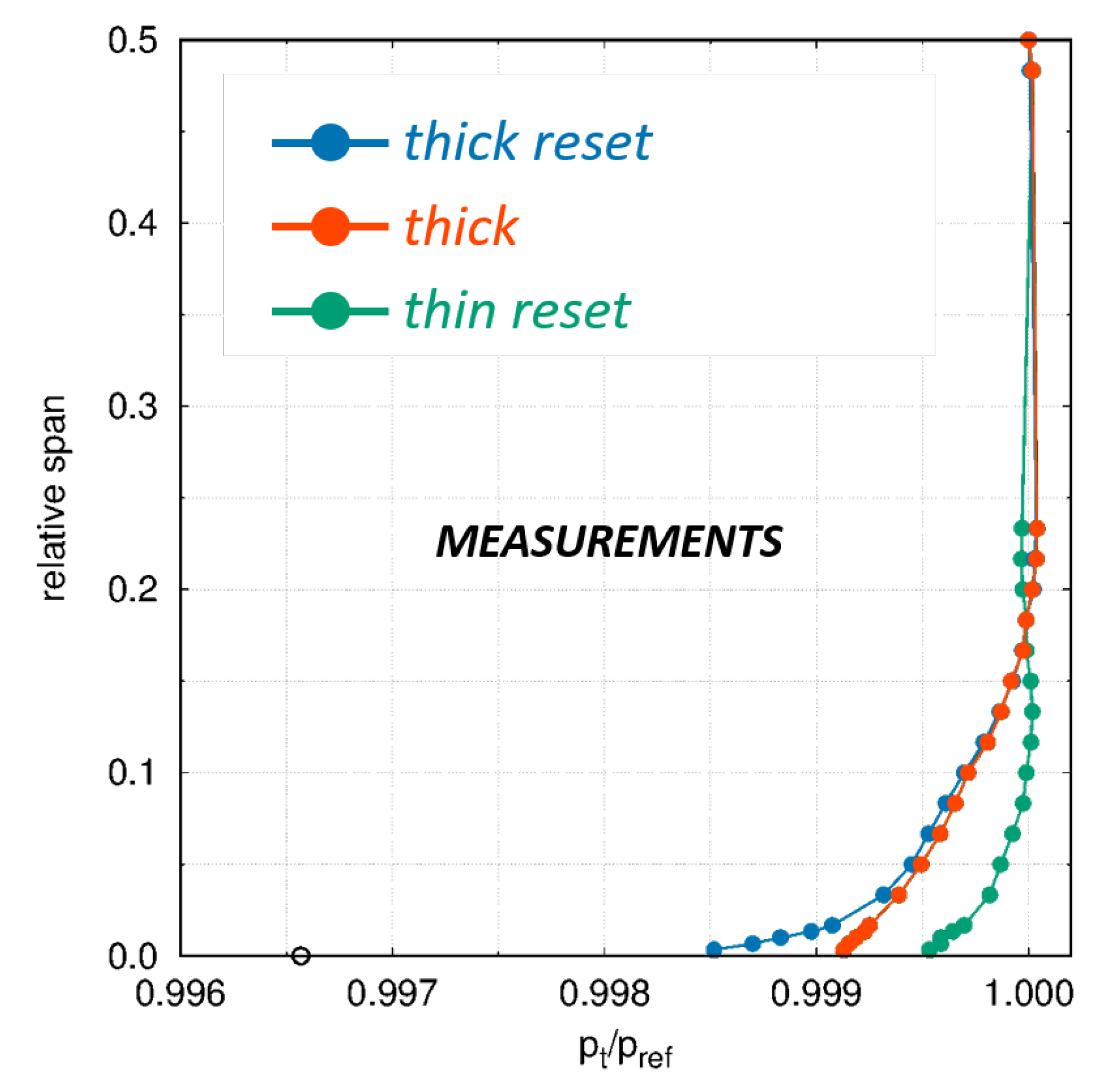 Ijtpp 04 00028 g016 550