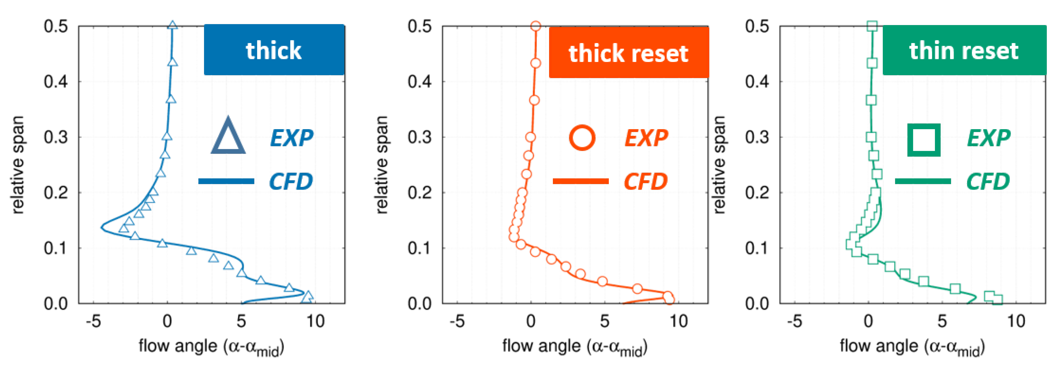 Ijtpp 04 00028 g017 550