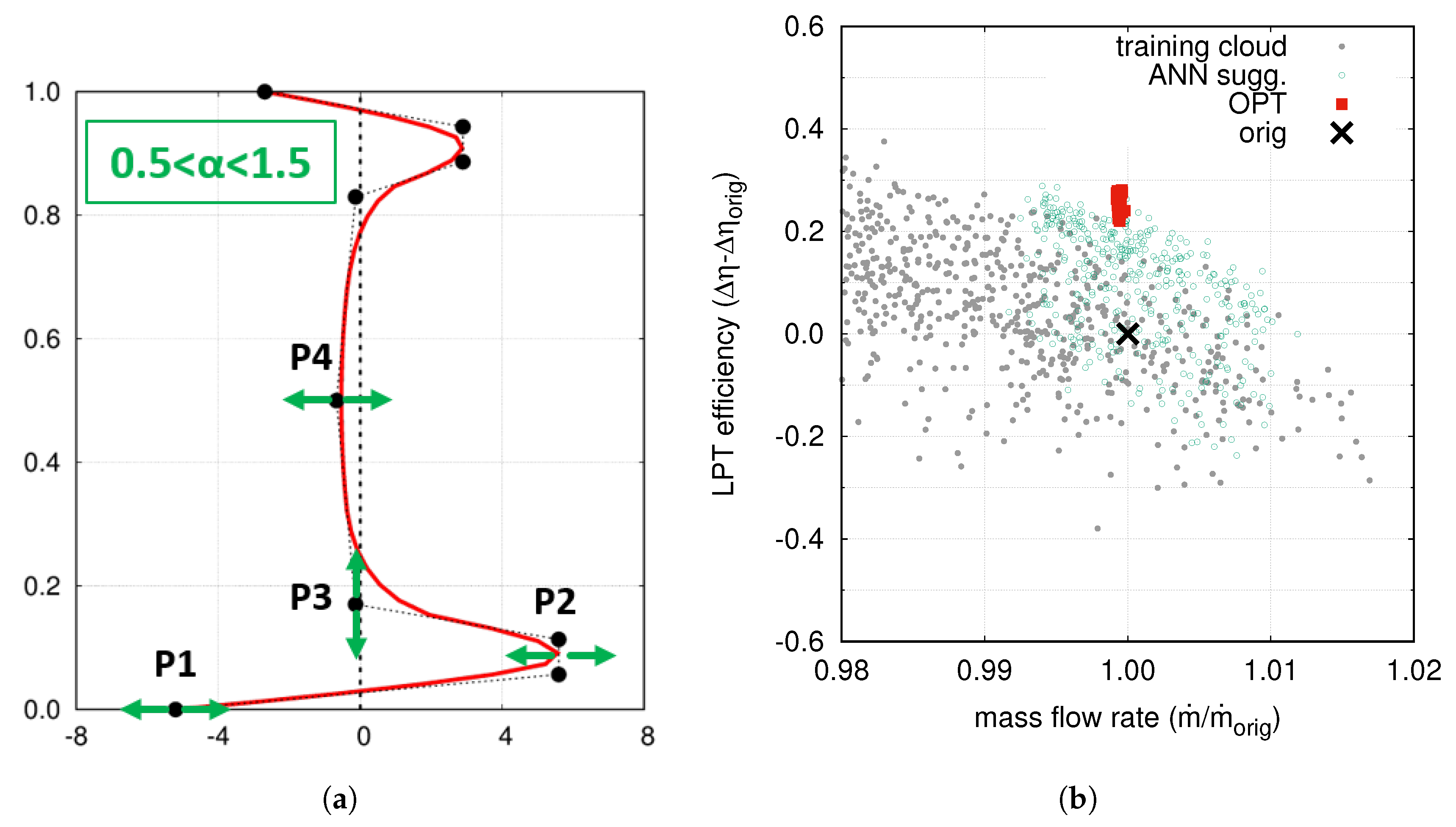 Ijtpp 04 00028 g018 550