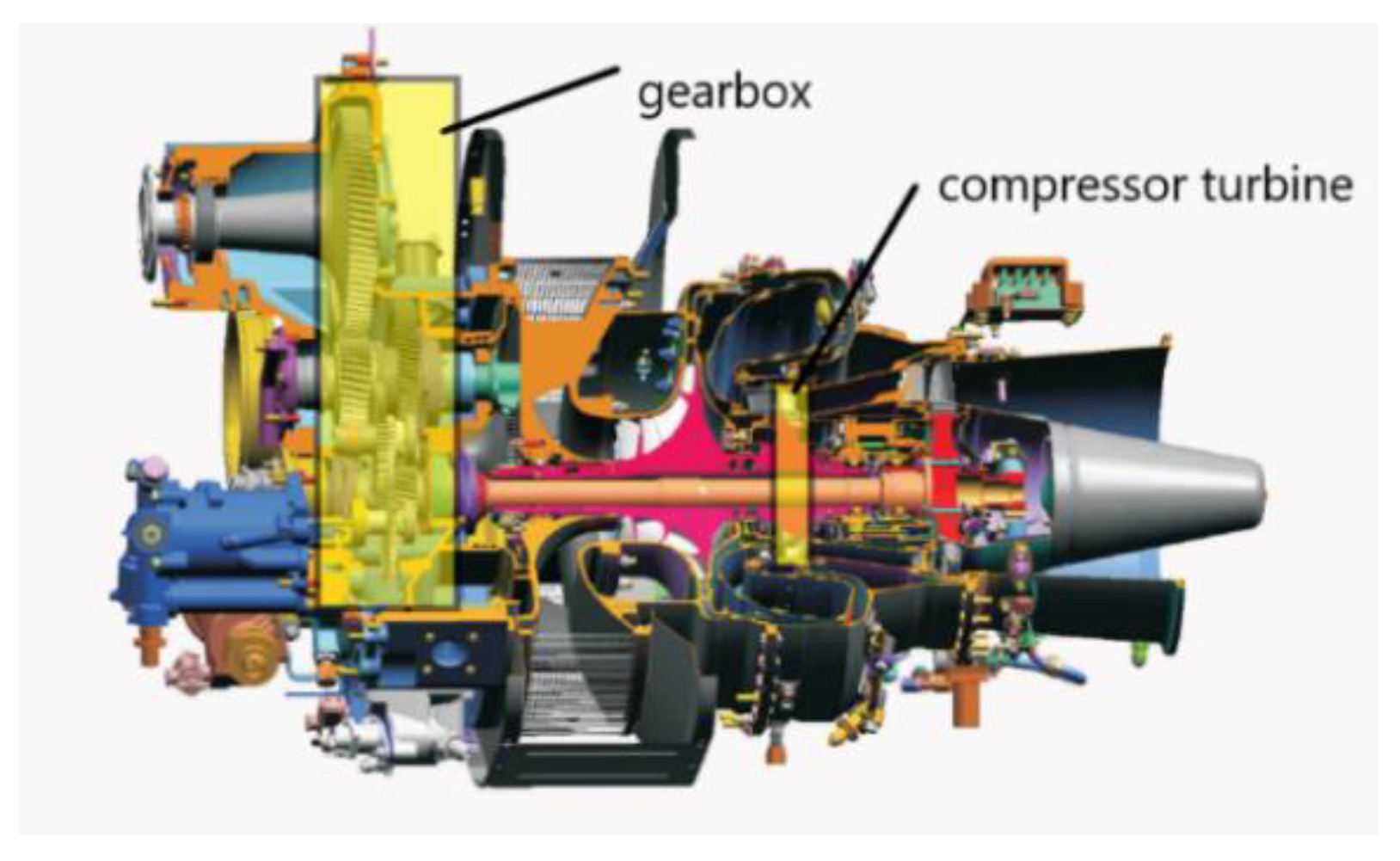 Ijtpp 05 00008 g001 Ijtpp 05 00008 g001