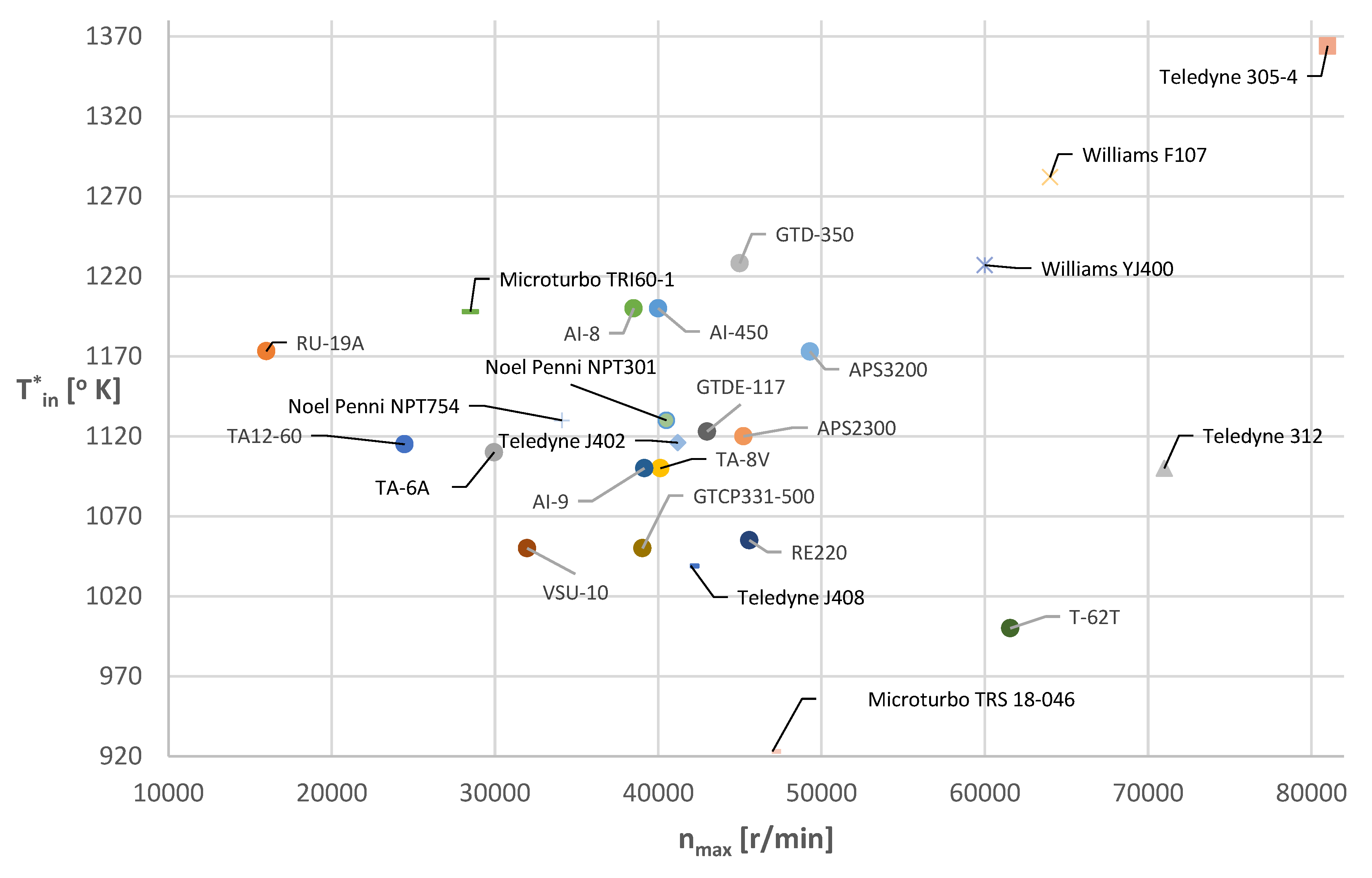 Ijtpp 05 00008 g013 Ijtpp 05 00008 g013