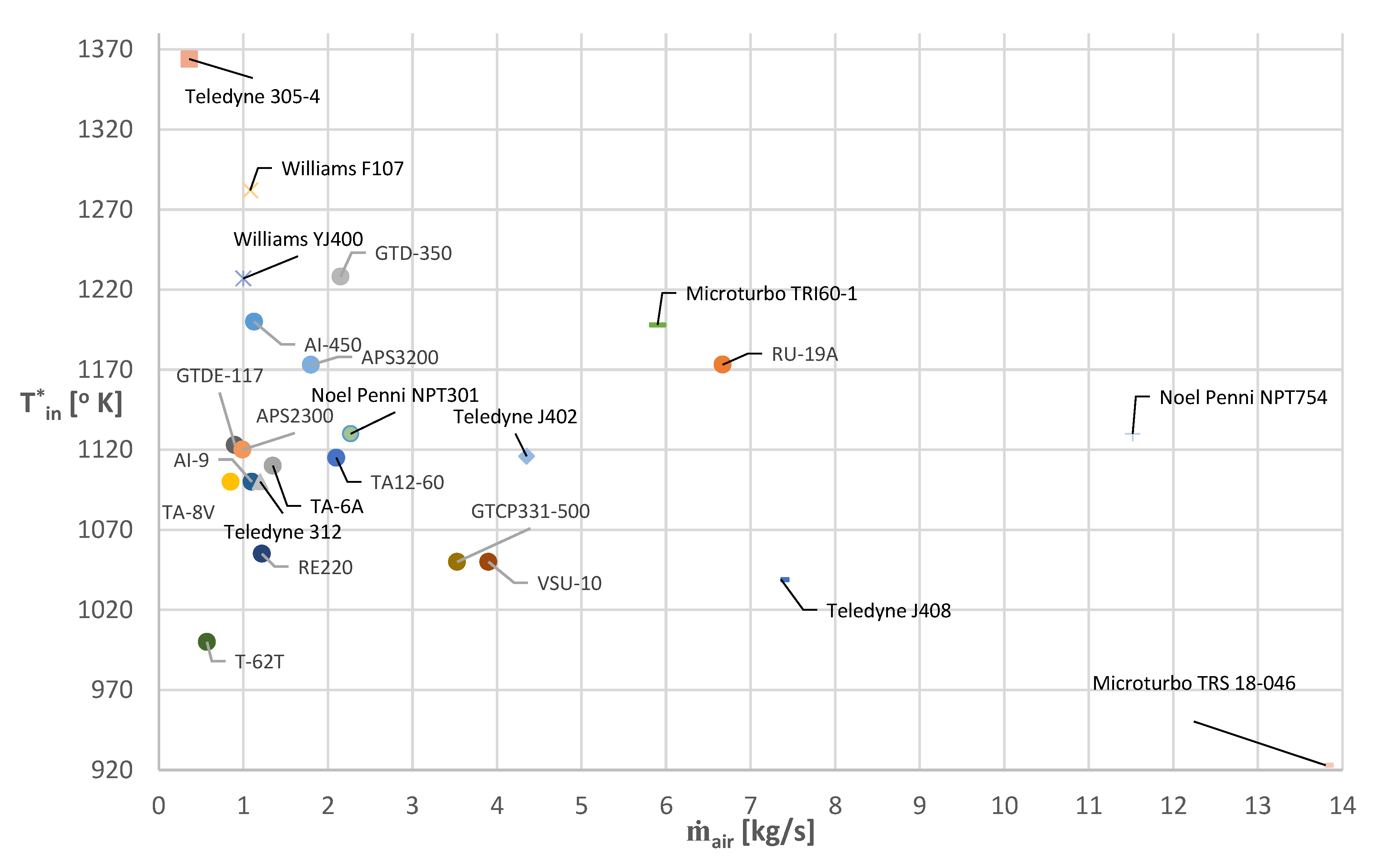 Ijtpp 05 00008 g014 Ijtpp 05 00008 g014