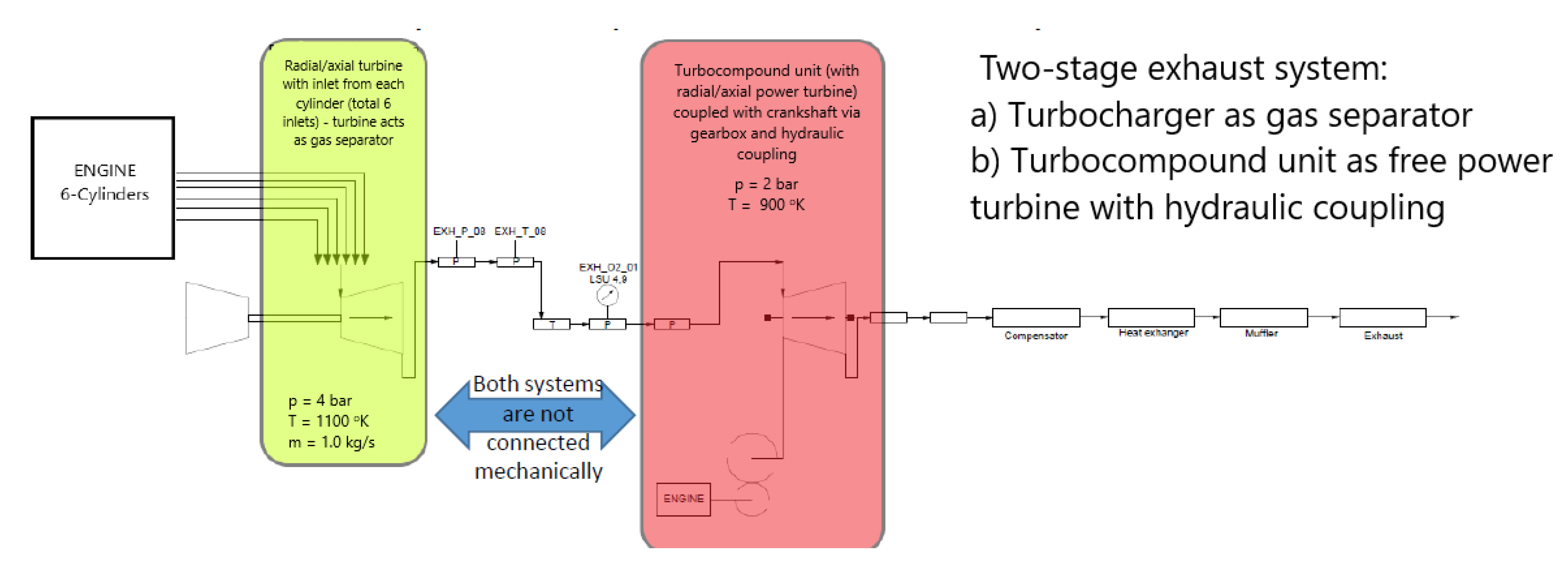 Ijtpp 05 00008 g015 Ijtpp 05 00008 g015