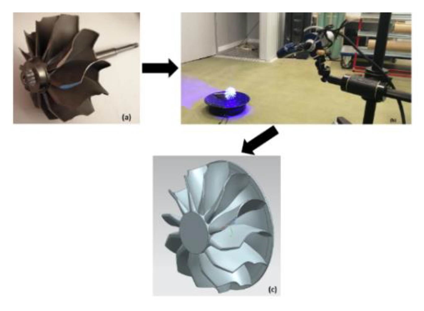 Ijtpp 05 00008 g017 Ijtpp 05 00008 g017